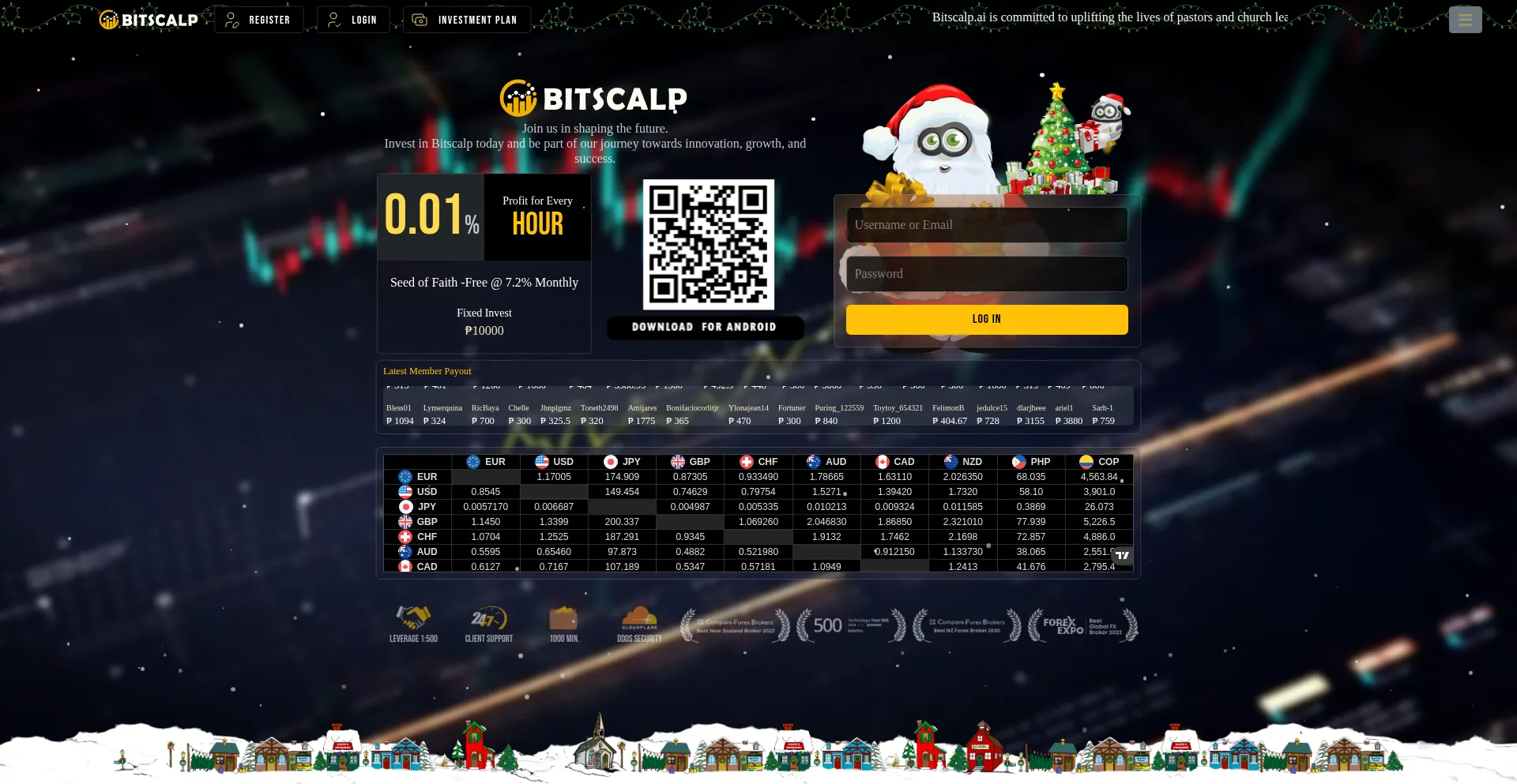 Bitscalp.org Screenshot