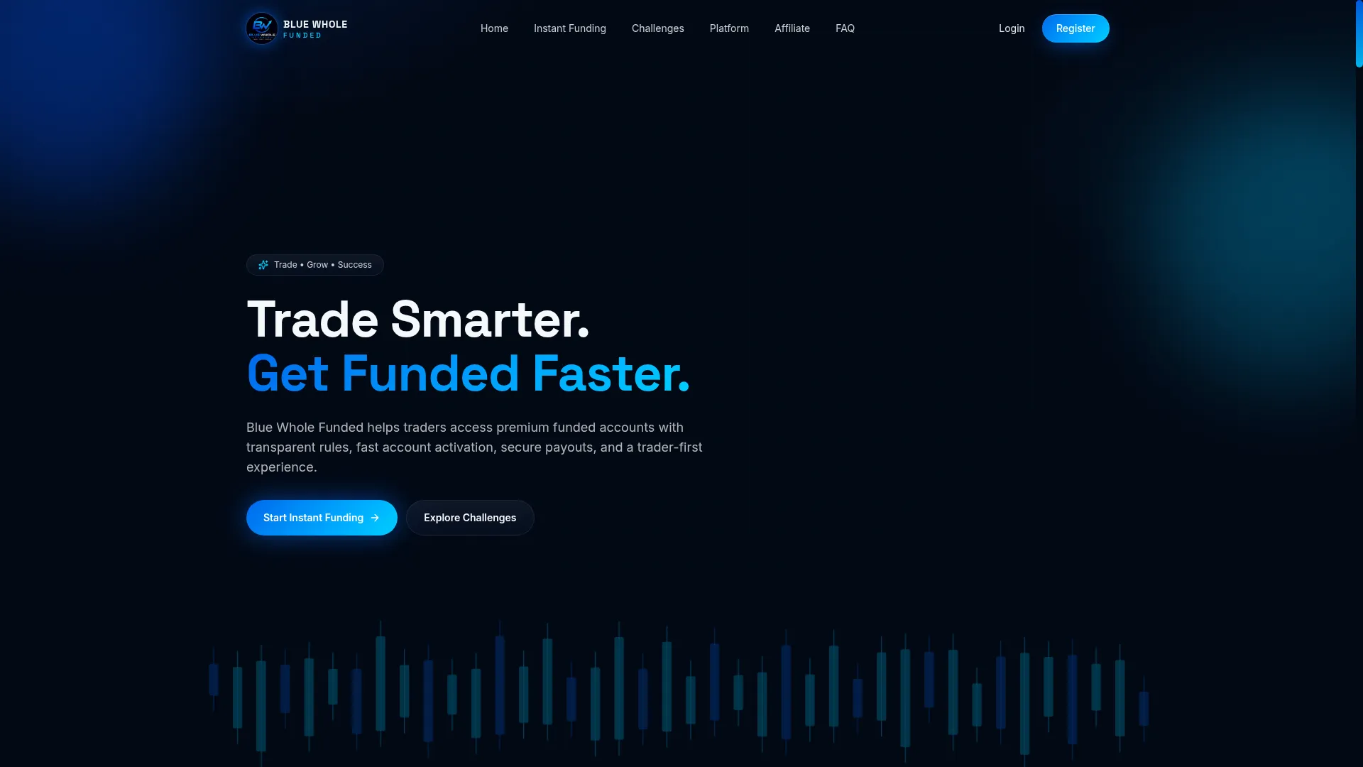 Bluewholefunded.in
