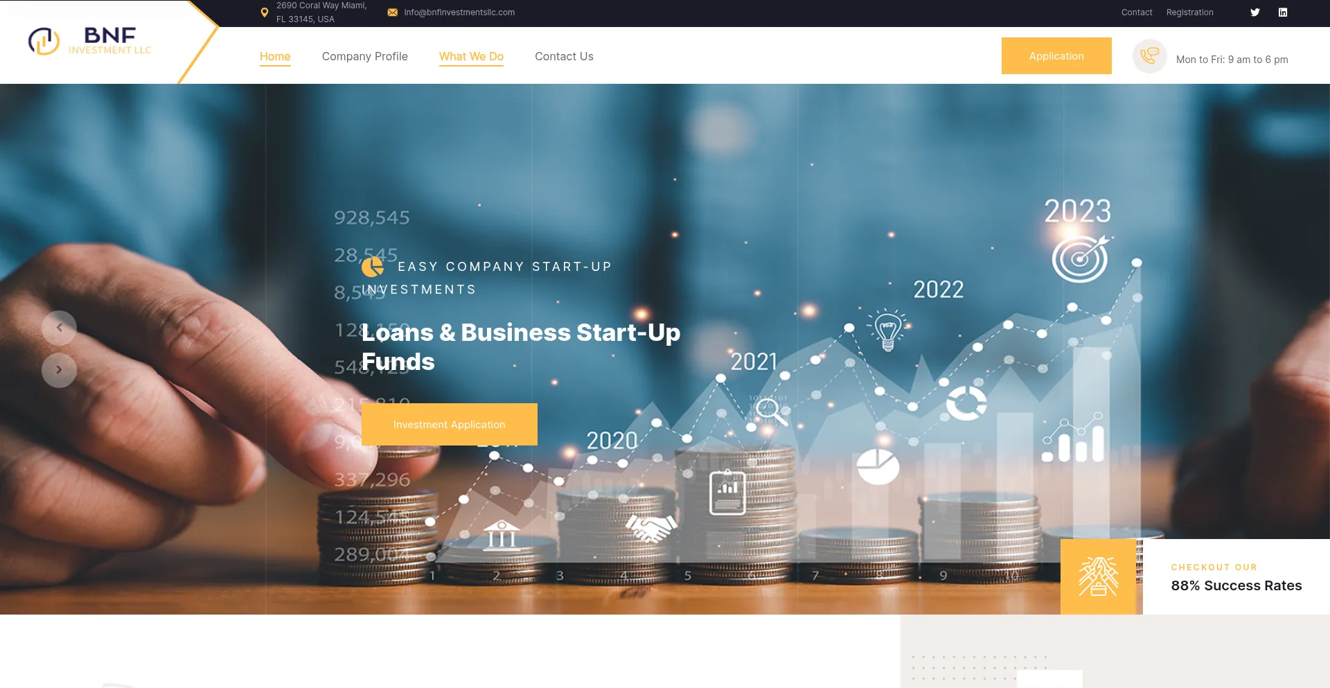 Bnfinvestmentsllc.com