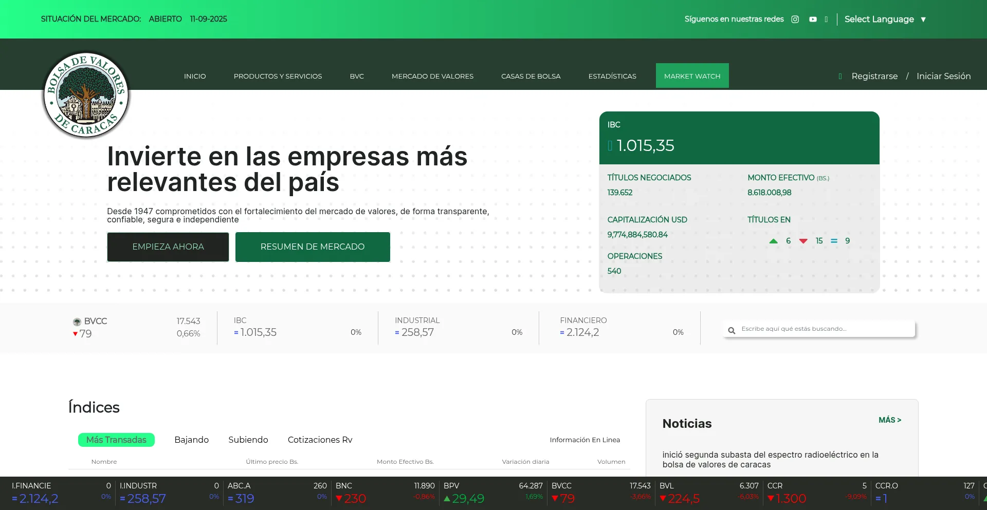 Ist Bolsadecaracas.com sicher und vertrauenswürdig?