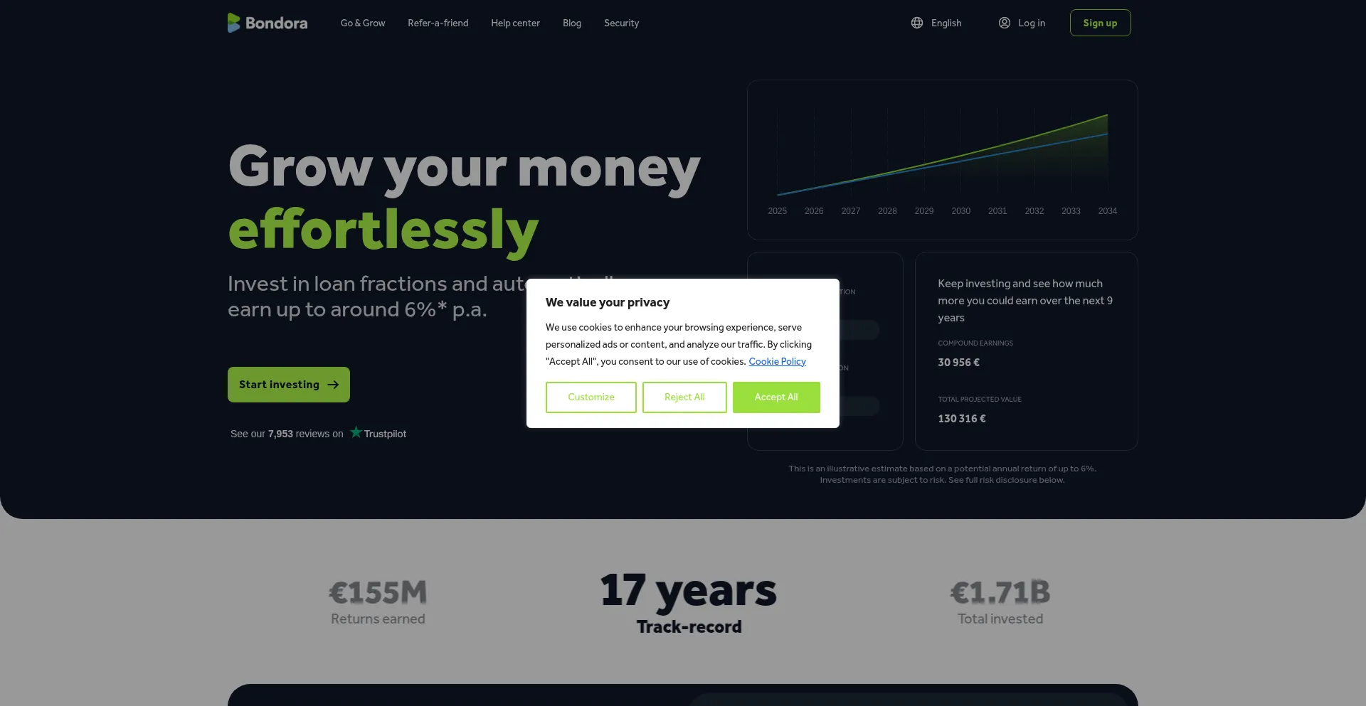 Website screenshot of Bondora.com