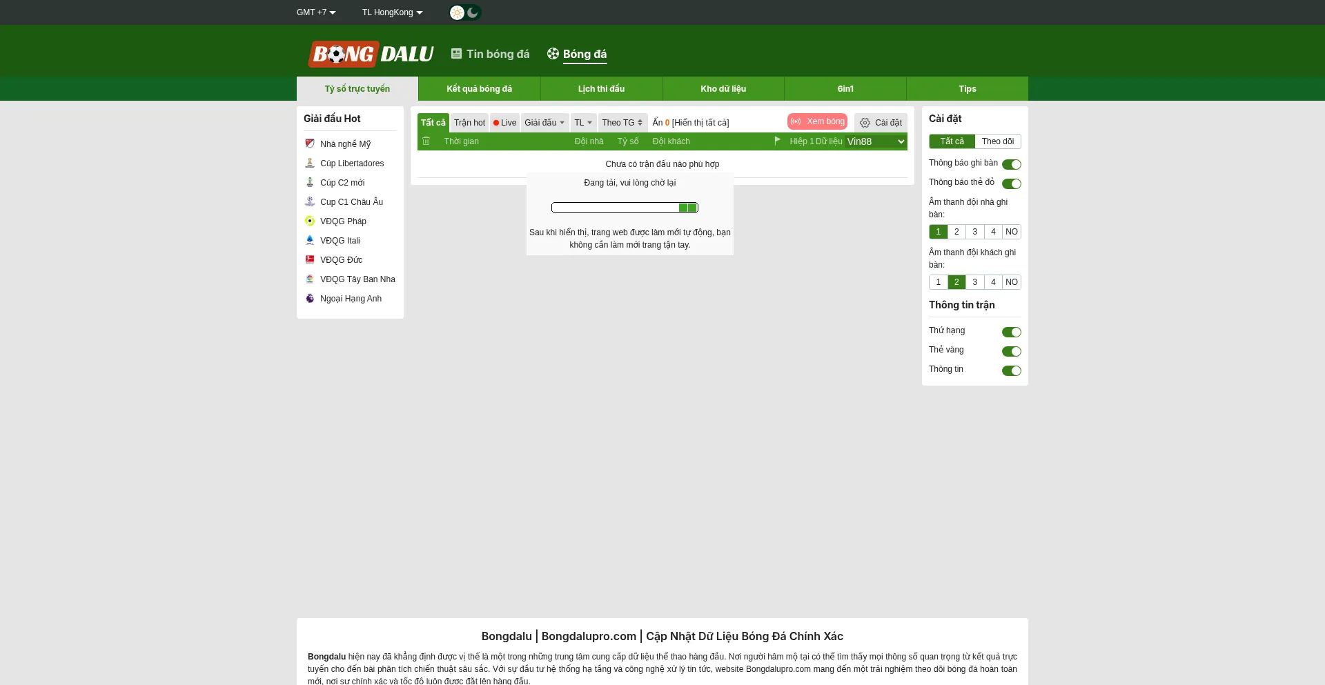 Bongdalupro.com