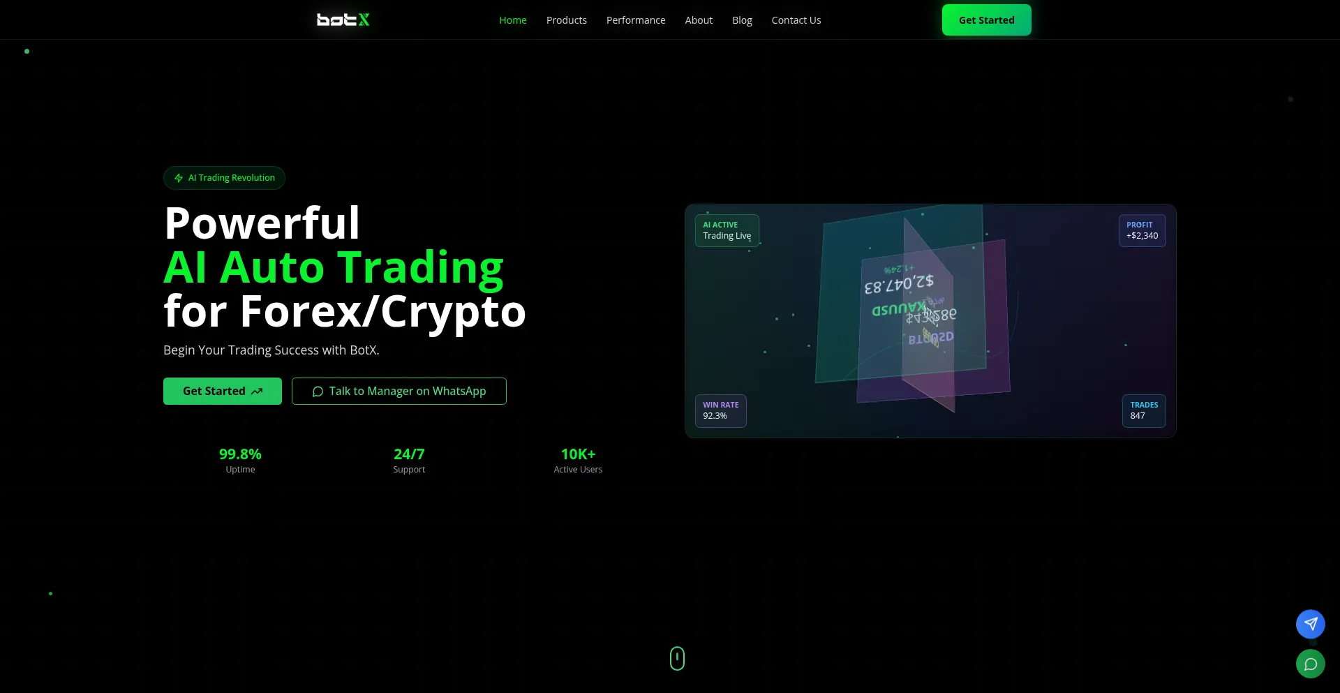 Botxtrading.ae