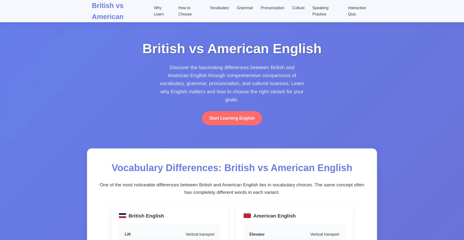 Website screenshot of Britishvsamerican.com