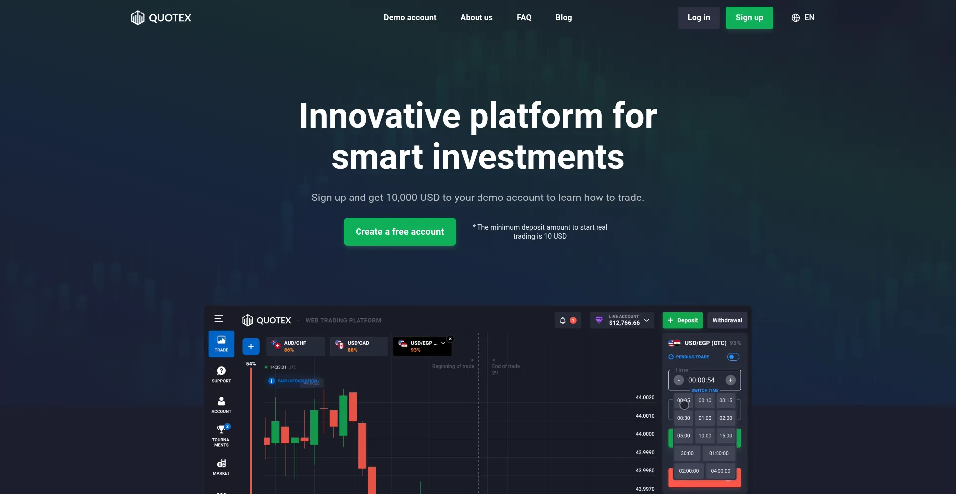 Broker-qx.pro
