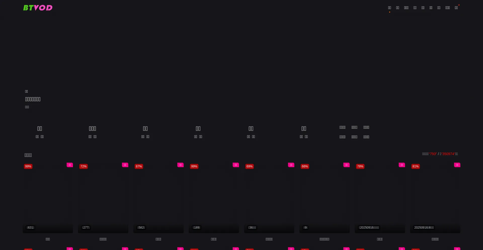 Ist Btvod.com sicher und vertrauenswürdig?