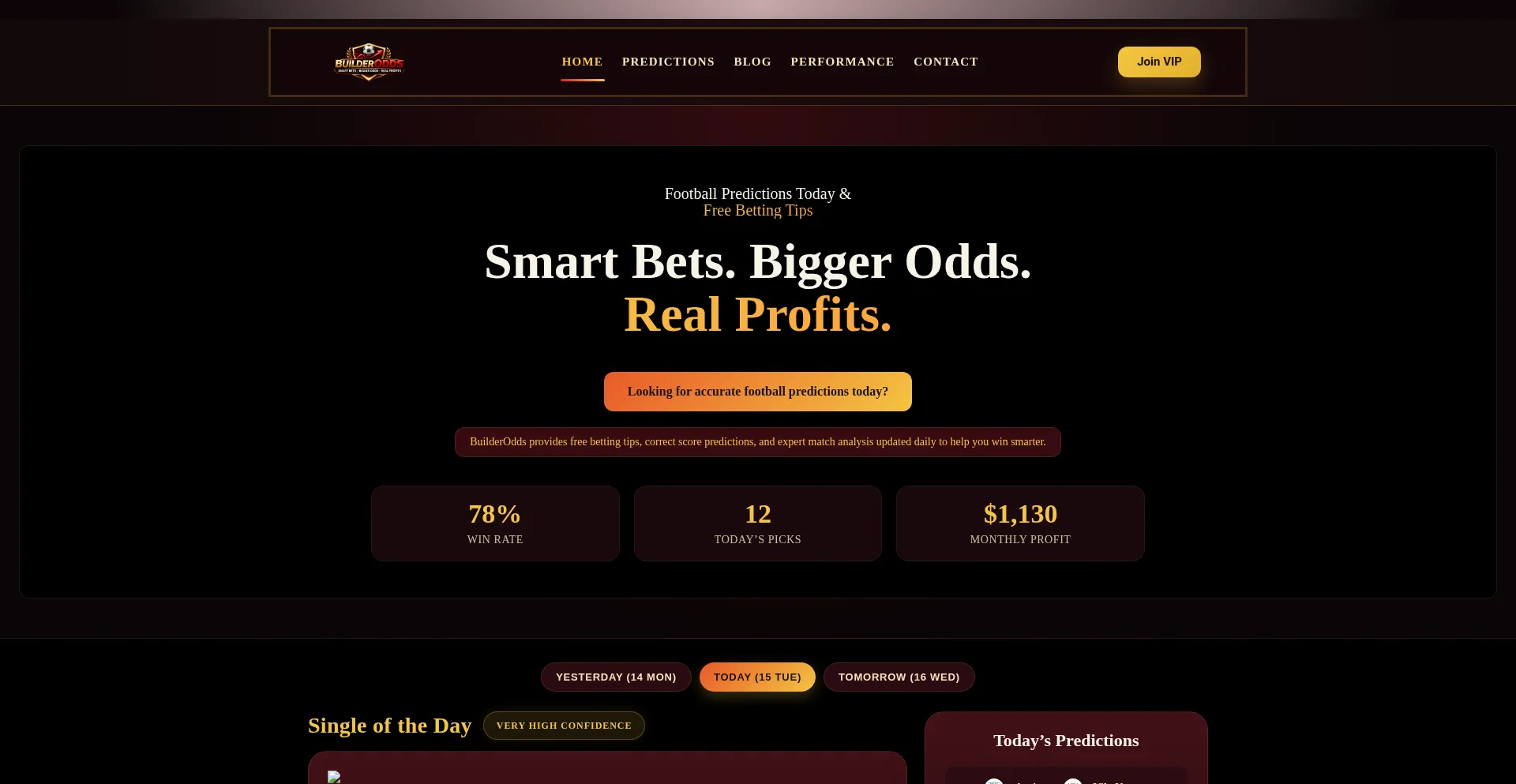 Builderodds.com