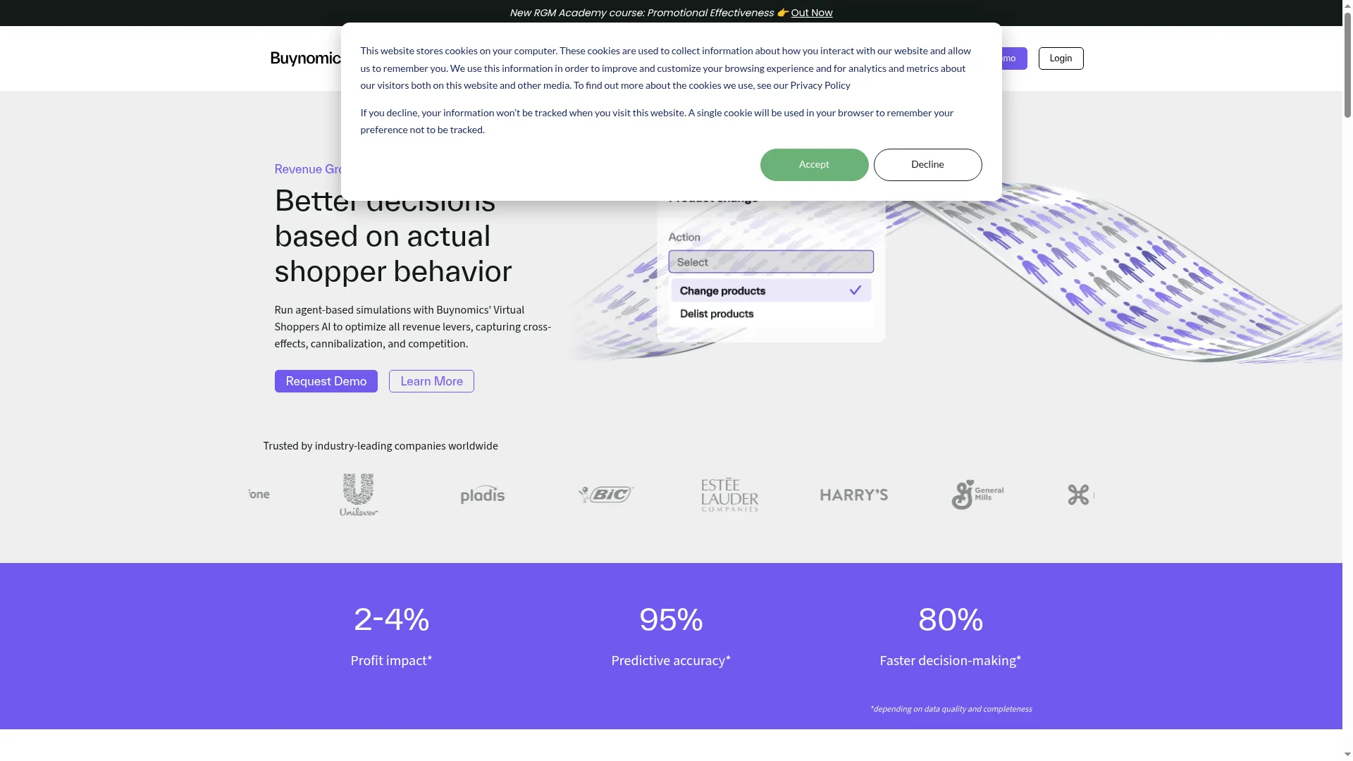 Buynomics.com