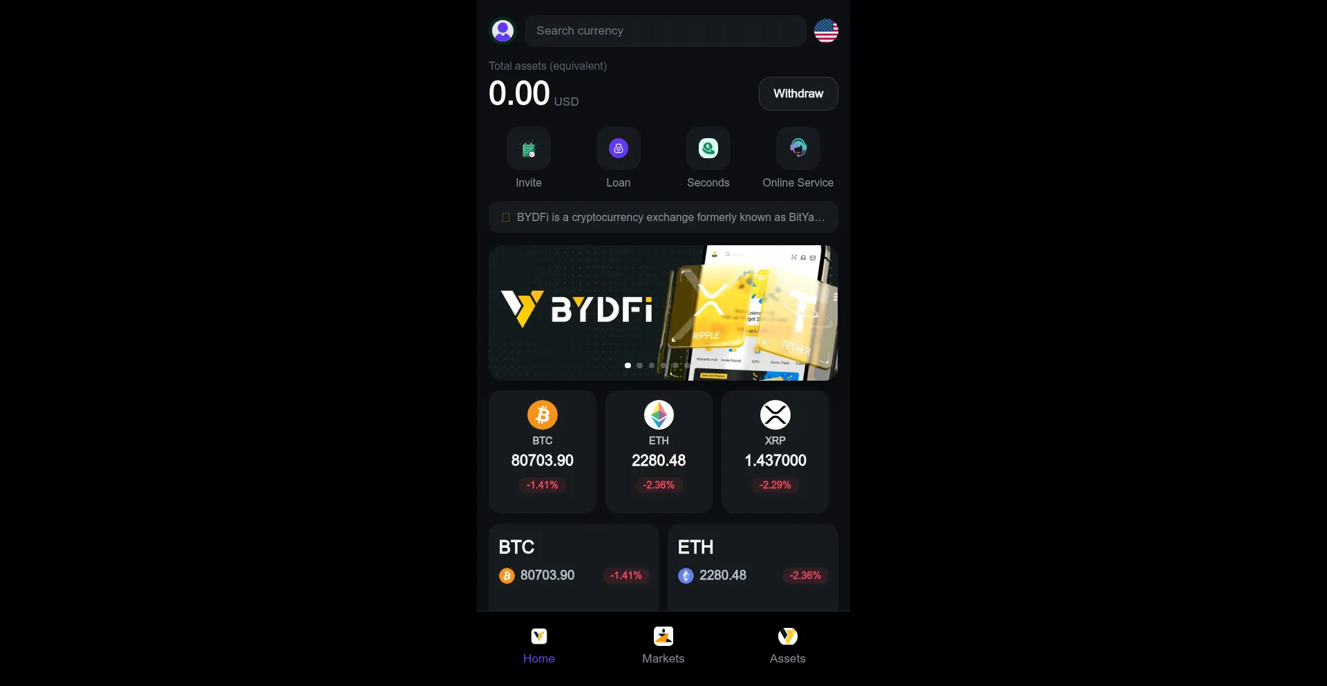 Bydfi-vip.com