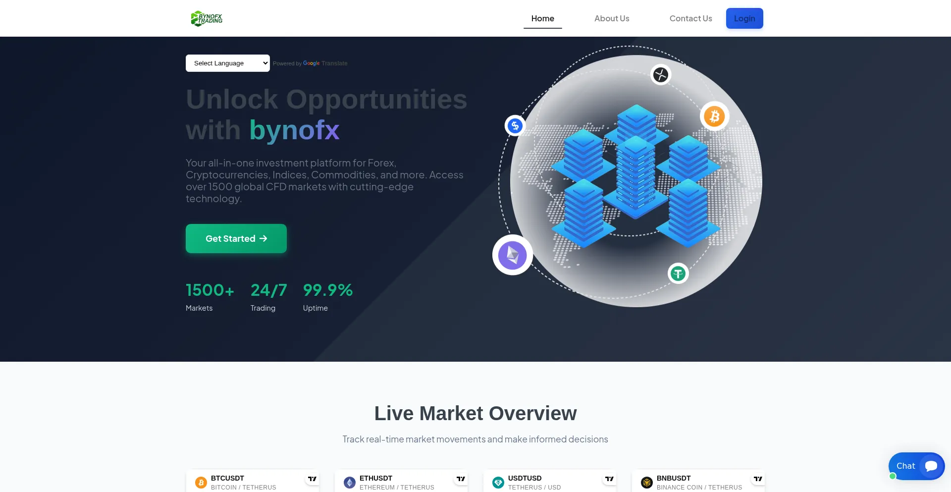 Bynoxfx.com