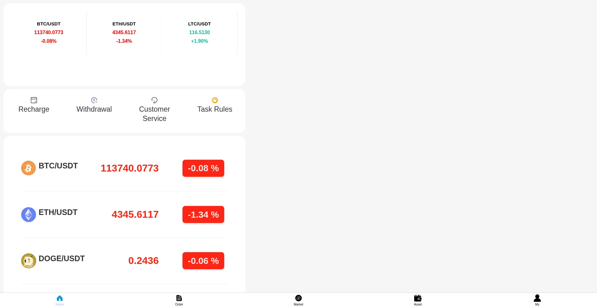 Ist Bytenix.top sicher und vertrauenswürdig?