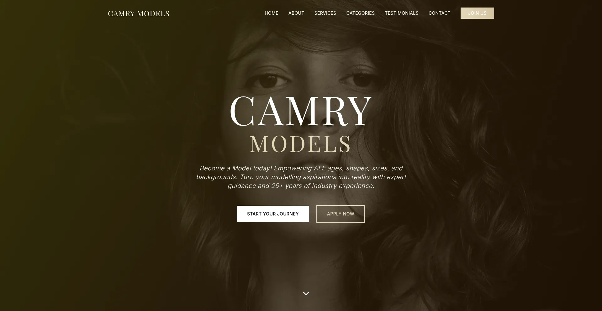 Camrymodels.co.uk