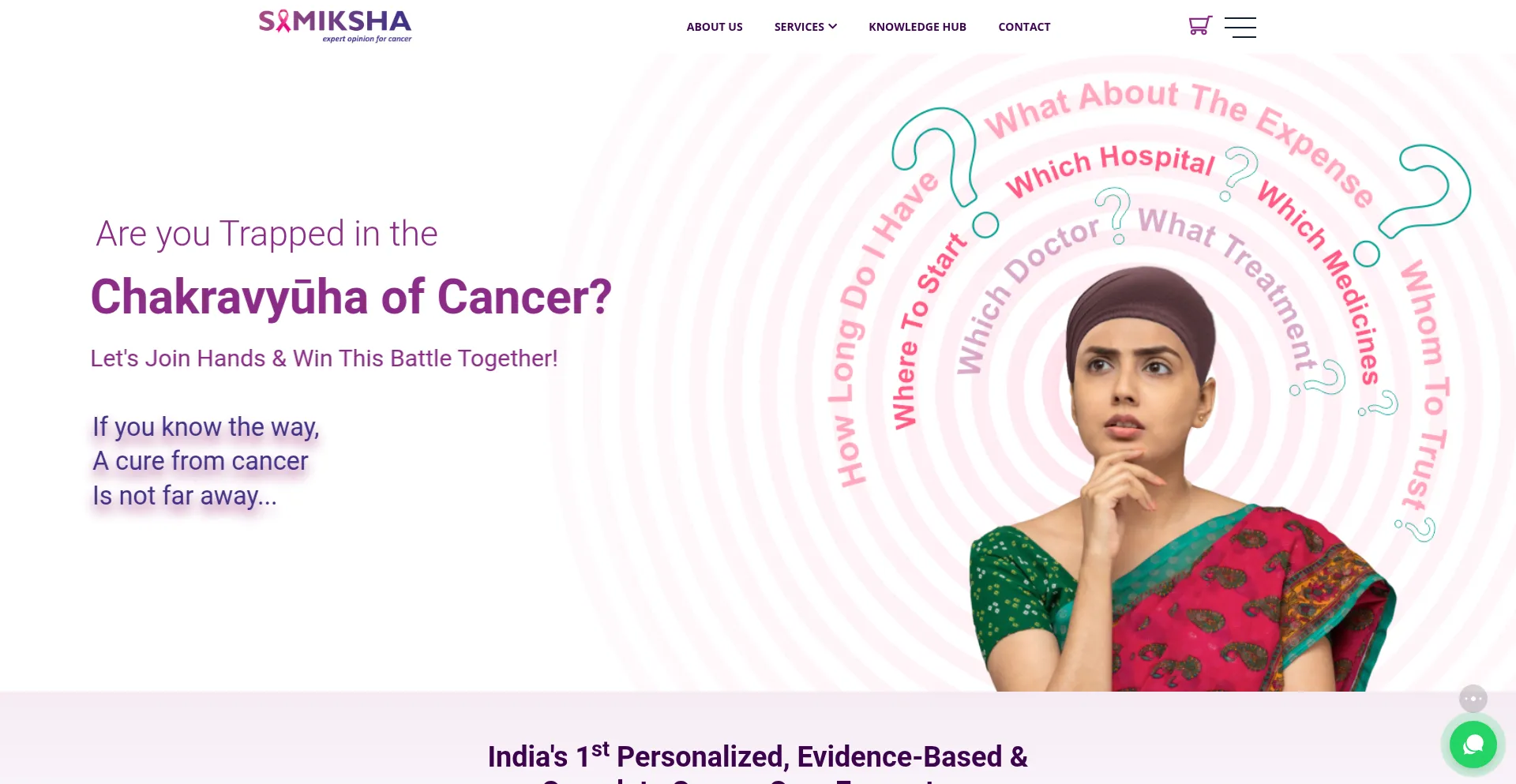 Cancersamiksha.com