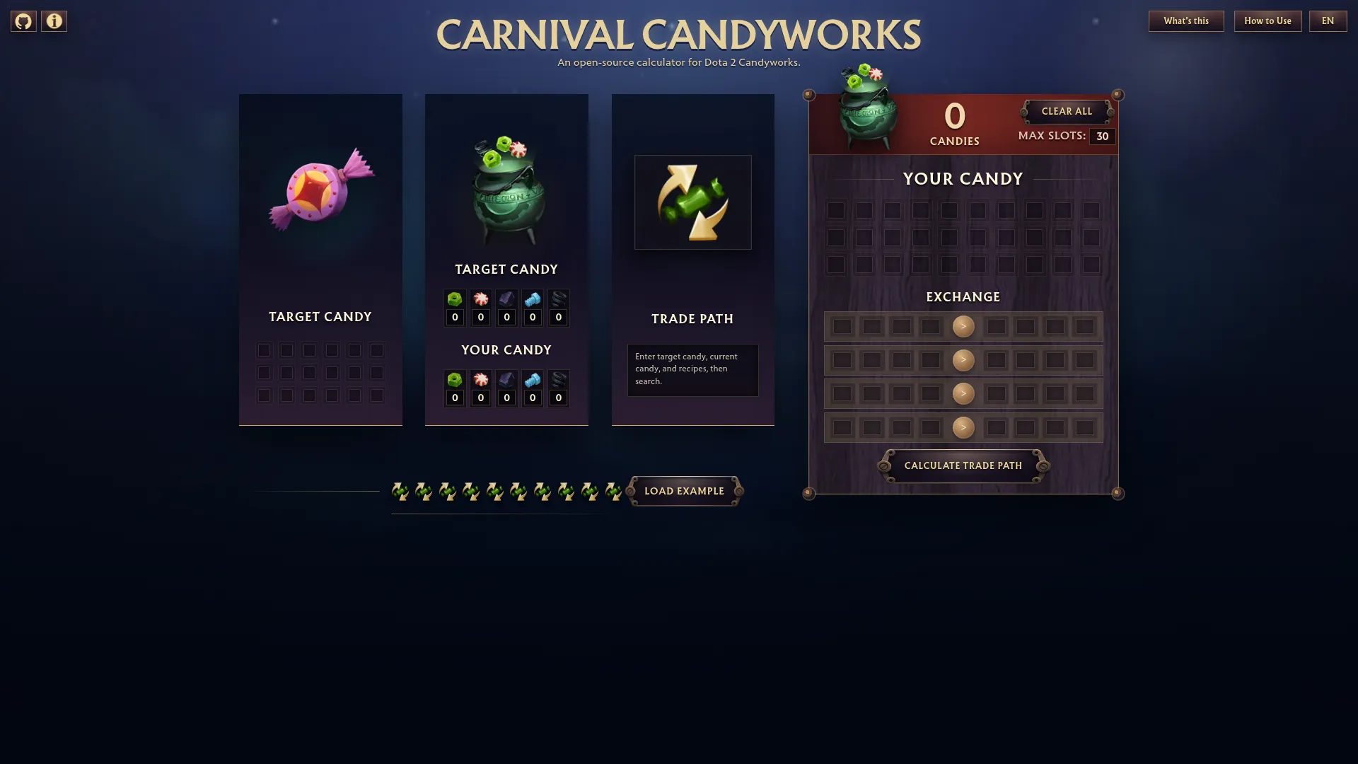 Candyworks.site