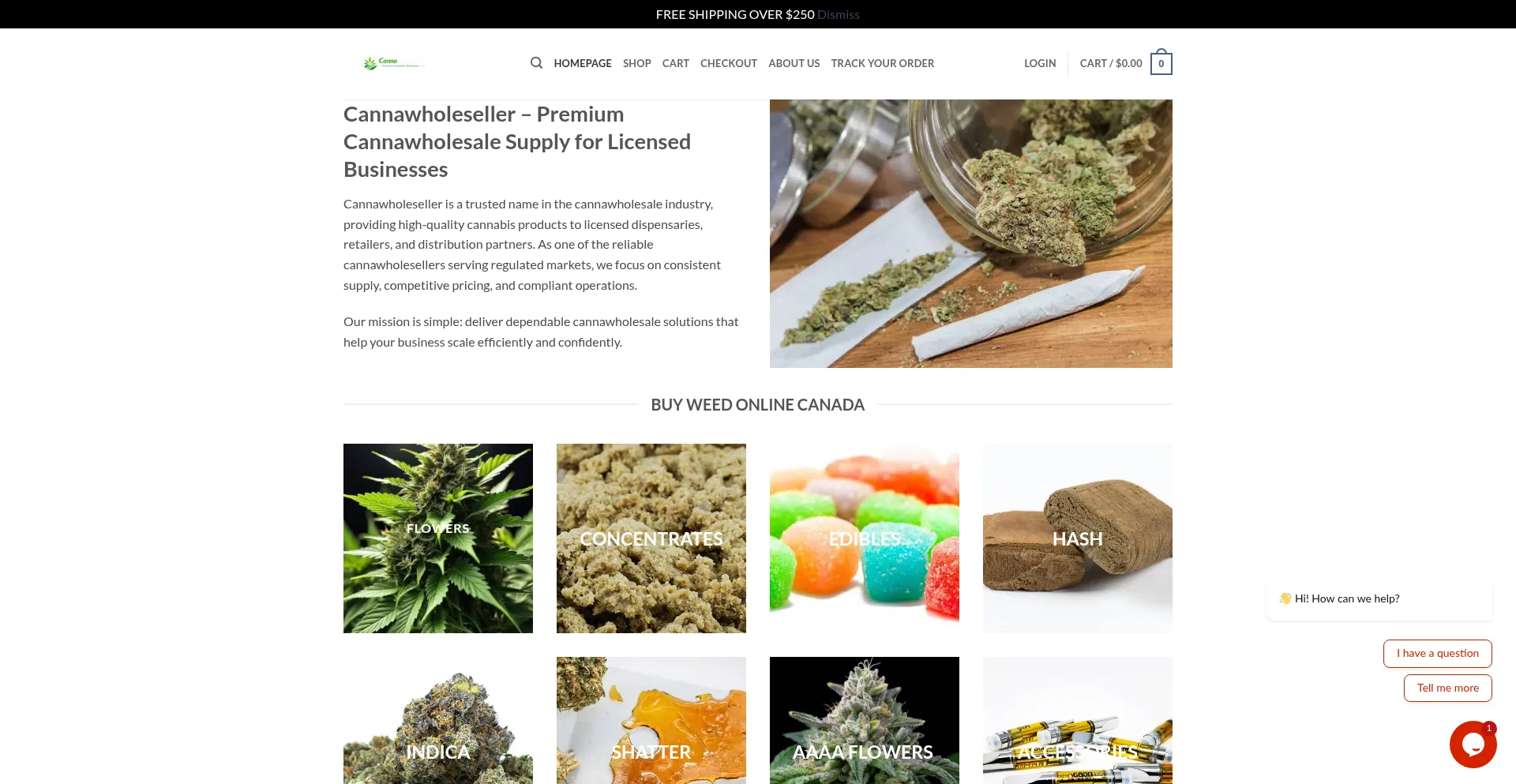 Cannawholesaler.ca