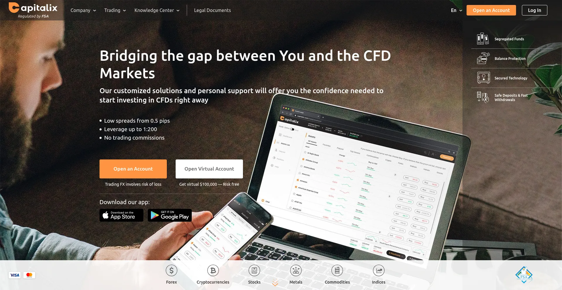 Website screenshot of Capitalix.online