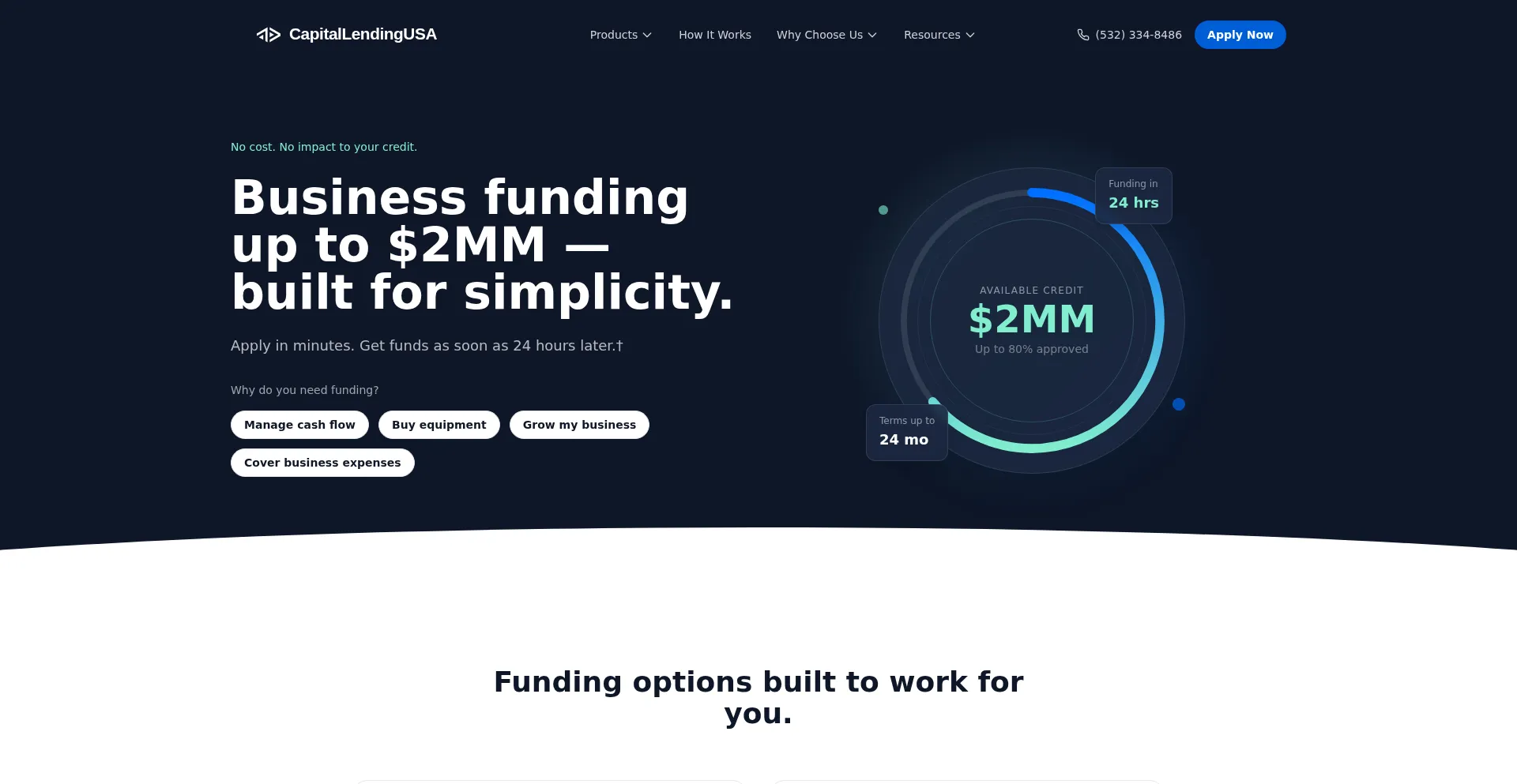 Capitallendingusa.com