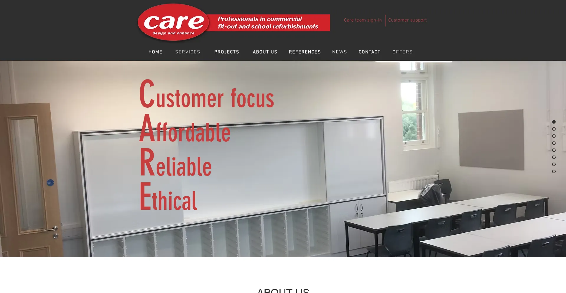 Care-df.com