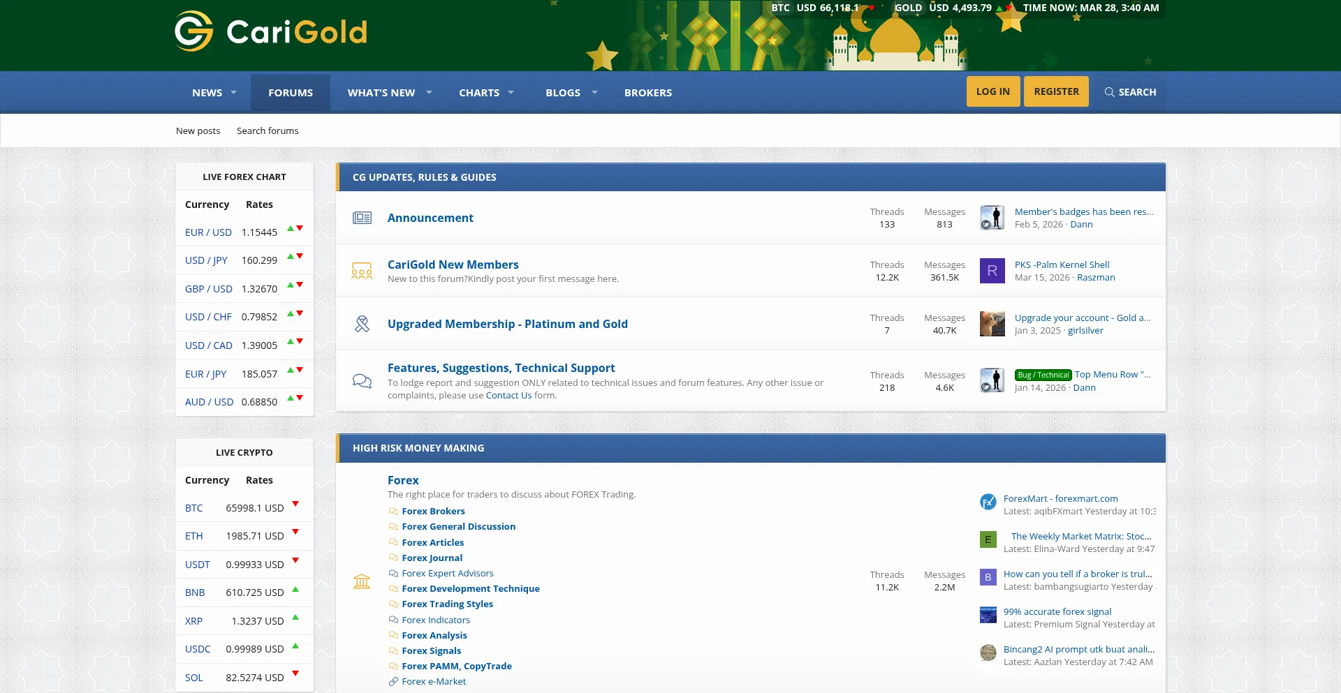 Carigold.com