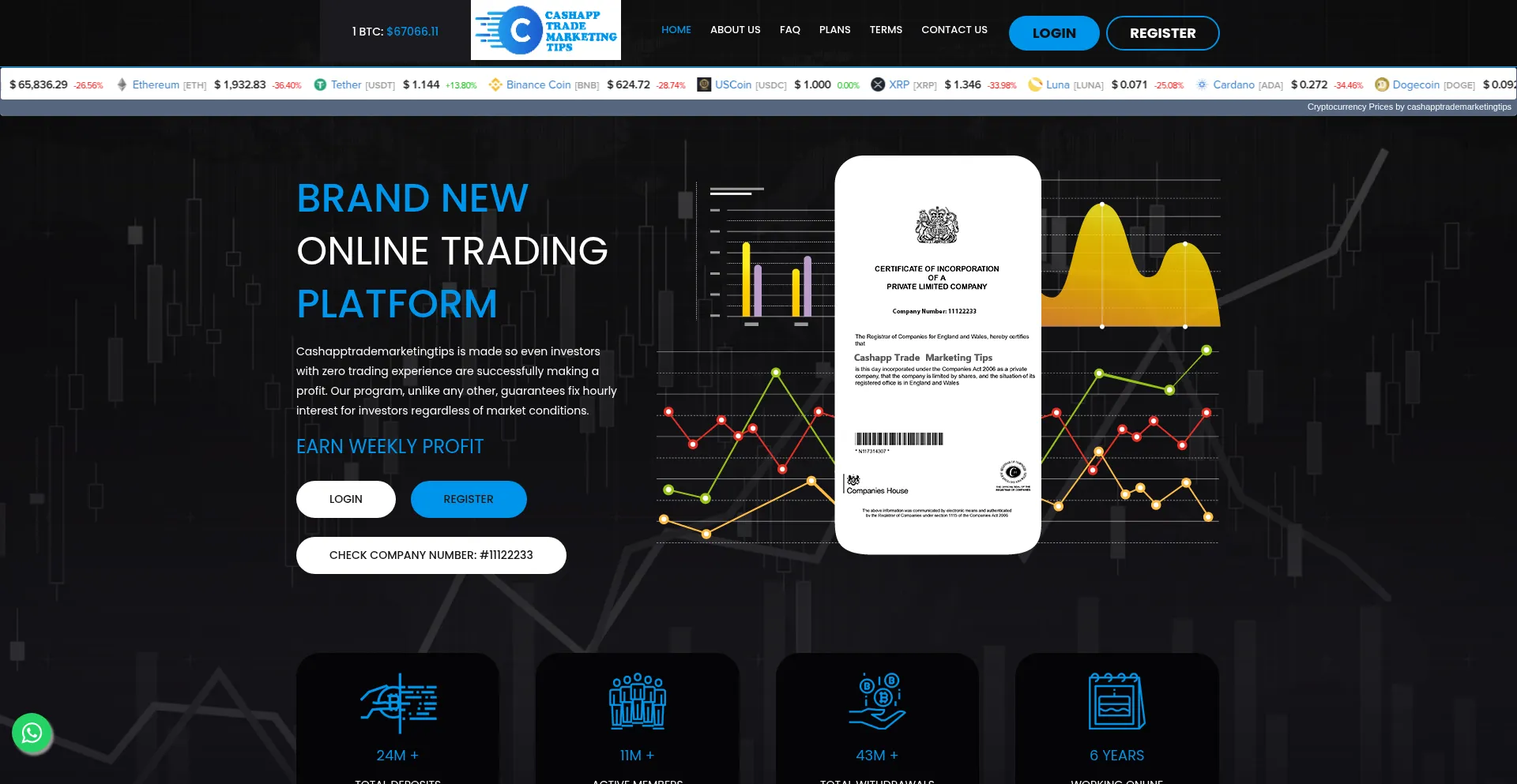 Cashapptrademarketingtips.com