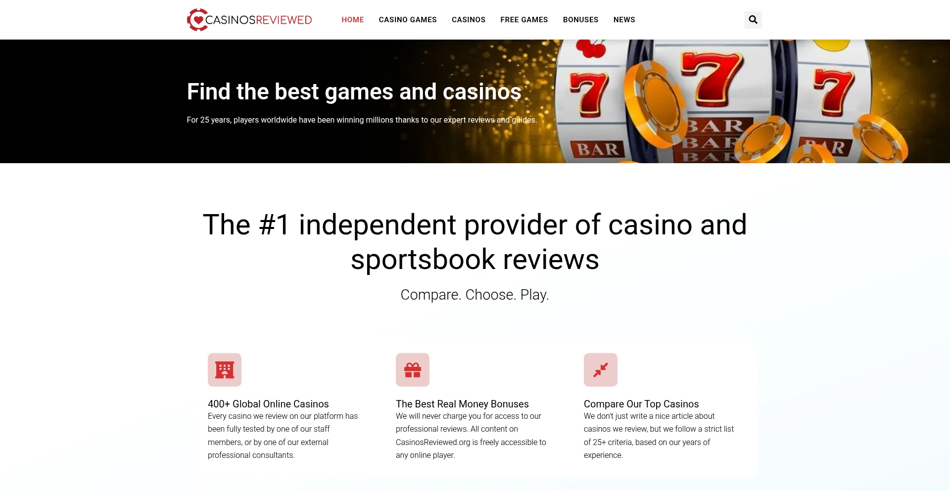 Casinosreviewed.org