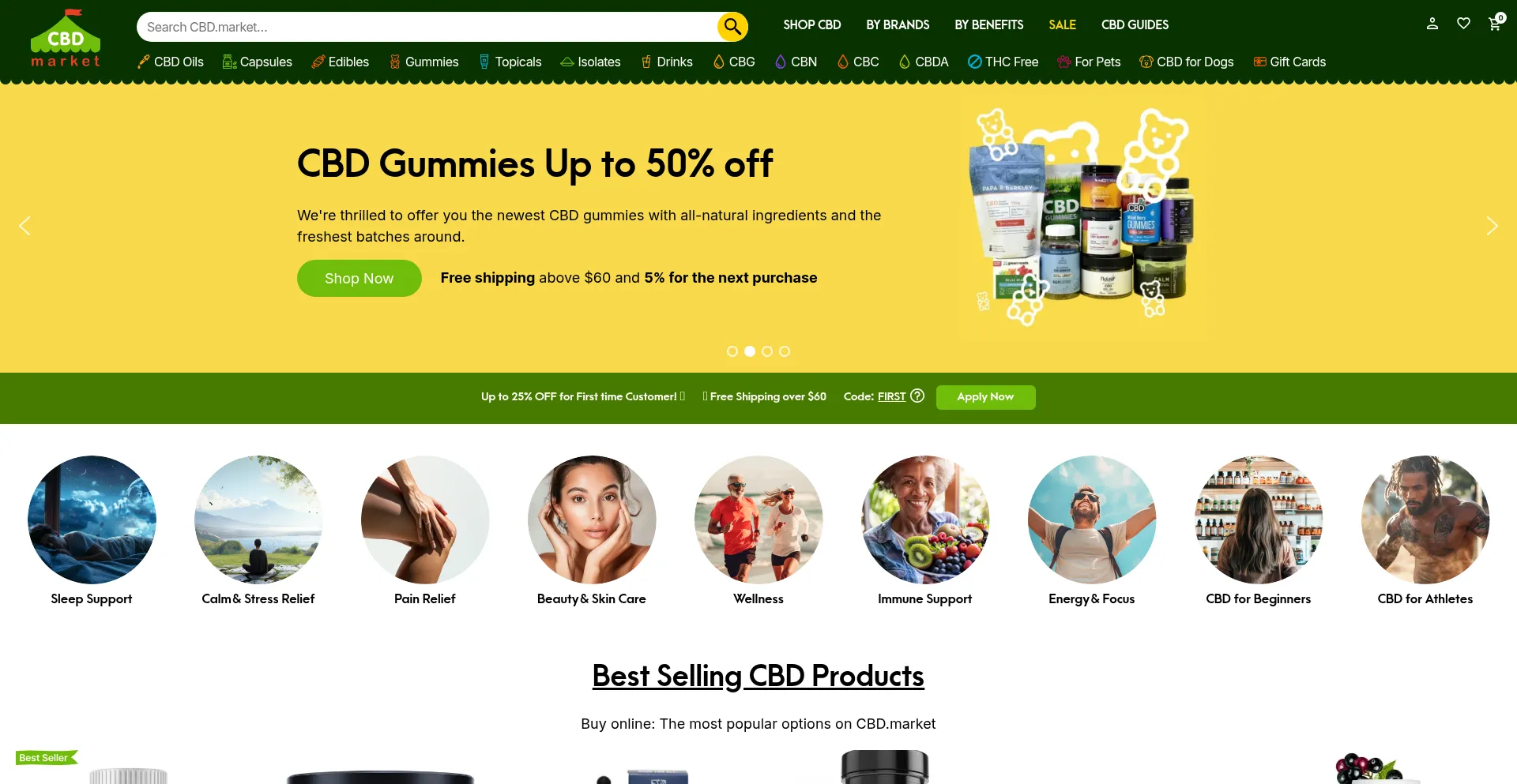 Ist Cbd.market sicher und vertrauenswürdig?