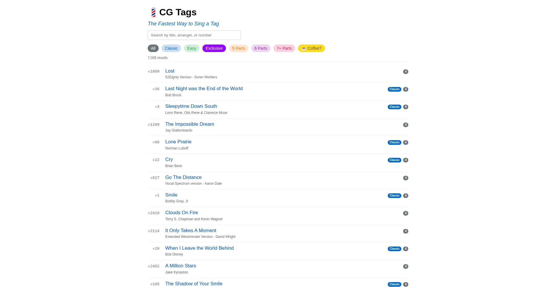 Cgtags.com