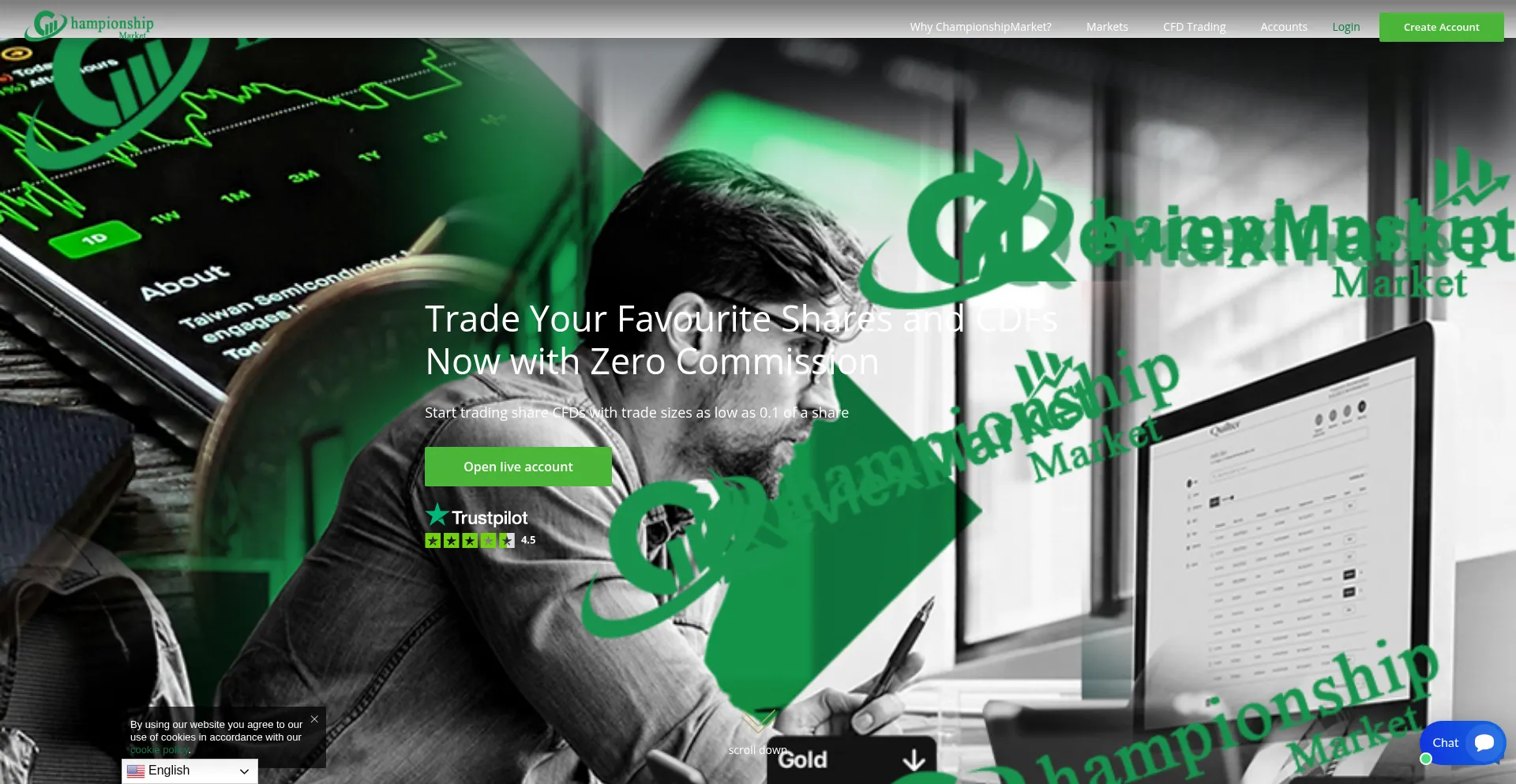 Website screenshot of Championshipmarket.com