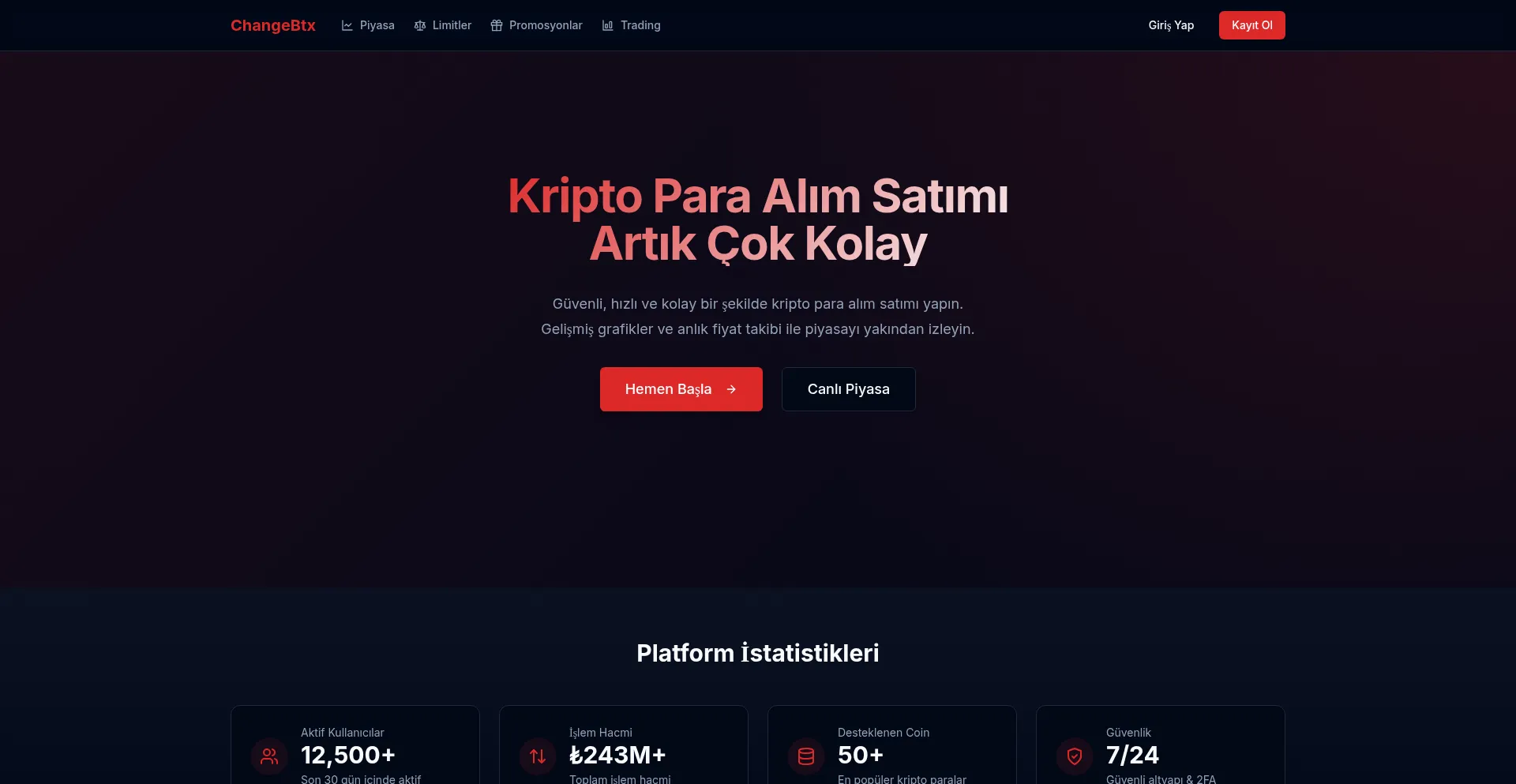 Website screenshot of Changebtx.com