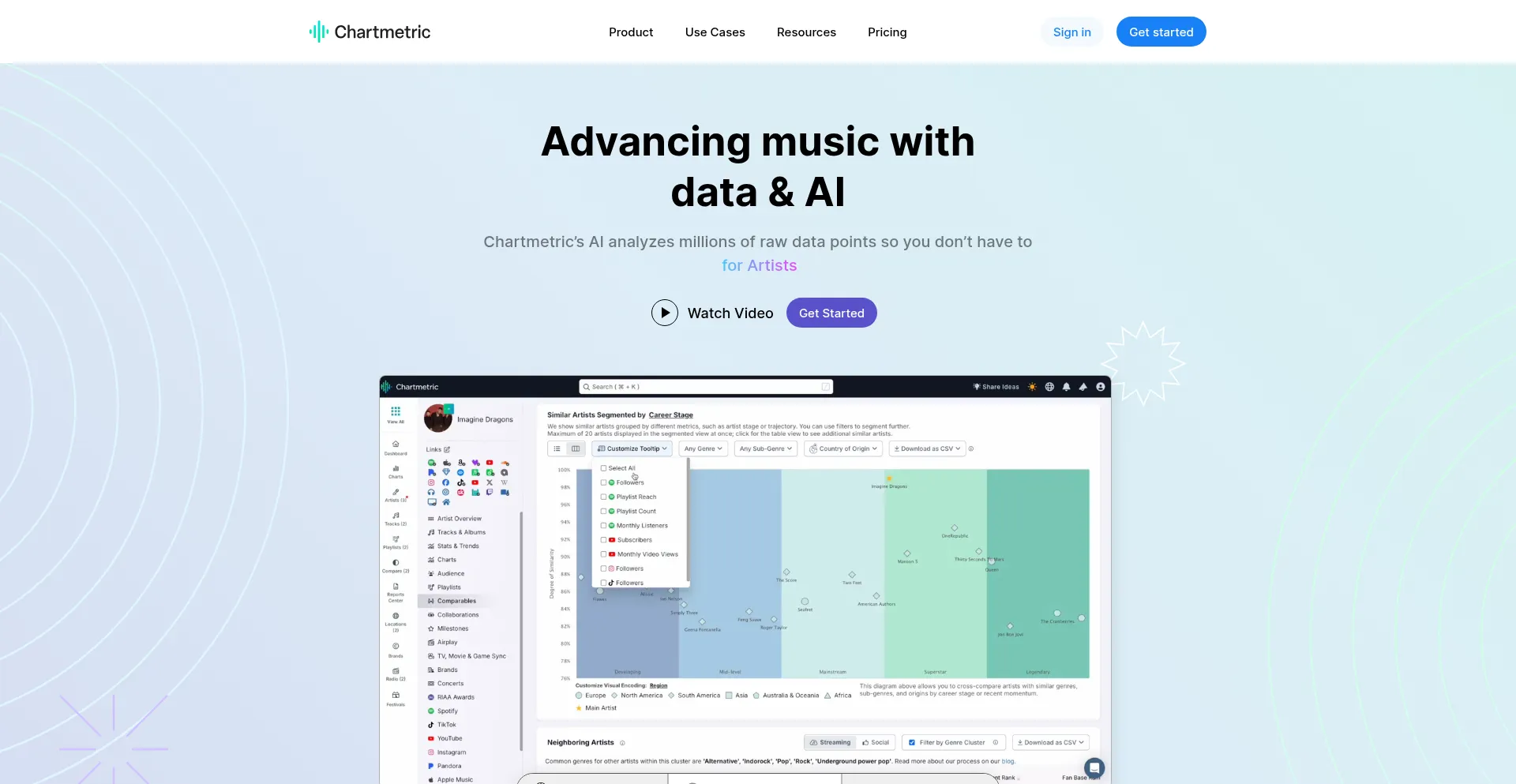 Chartmetric.com