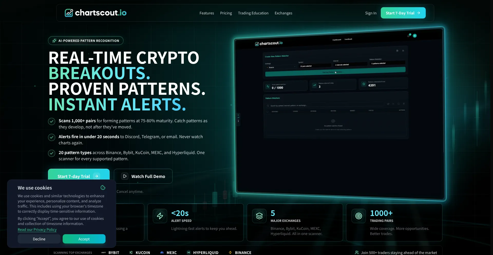 Chartscout.io