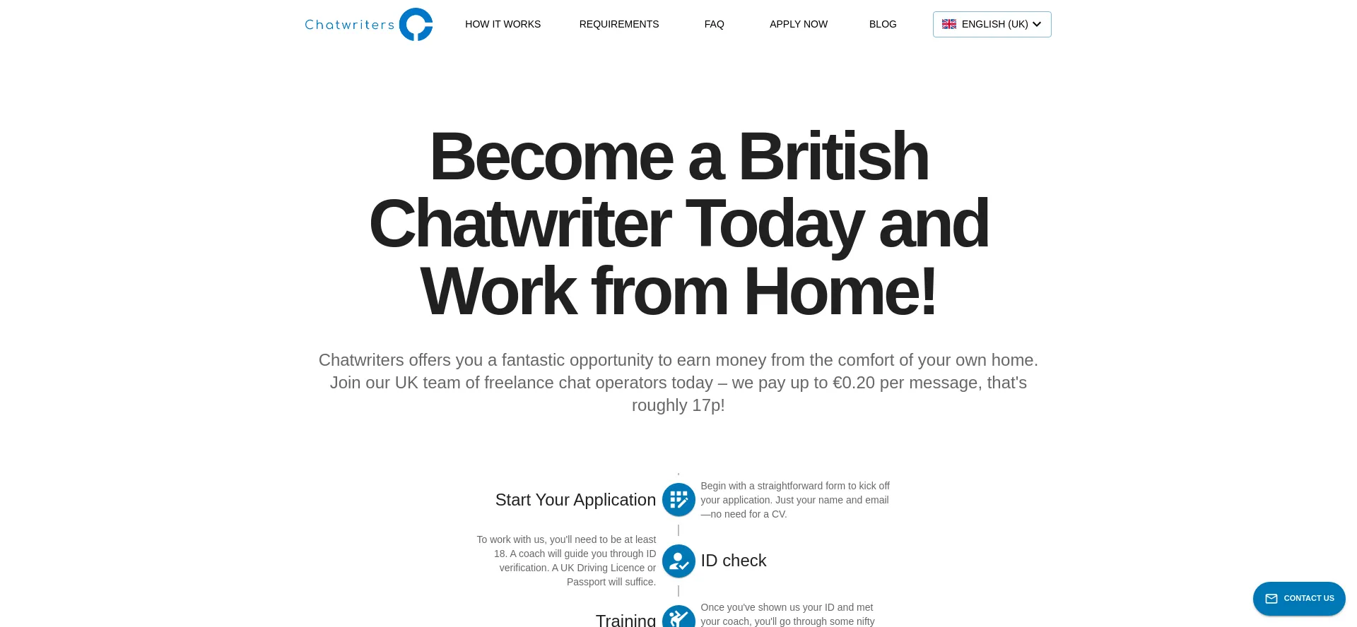 Chatwriters.com