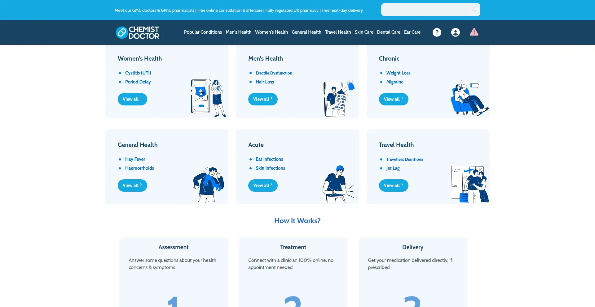 Chemistdoctor.com