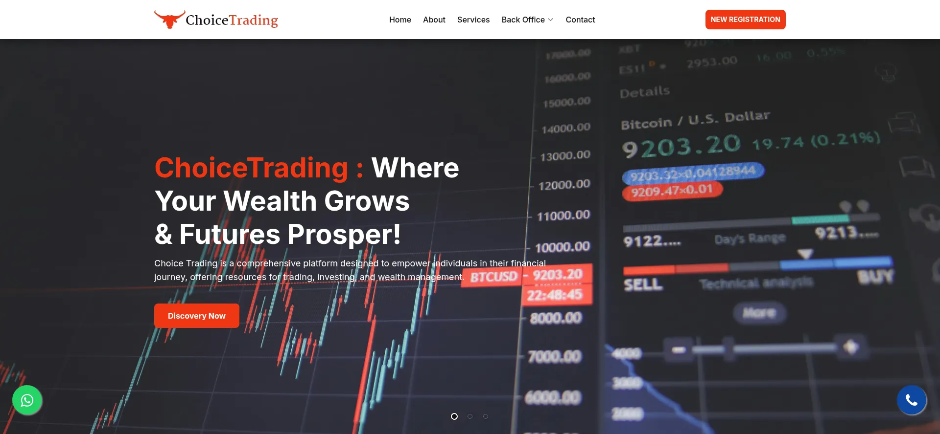 Choicetrading.co.in