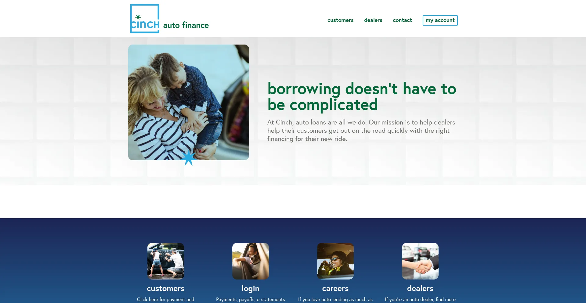 Cinchautofinance.com