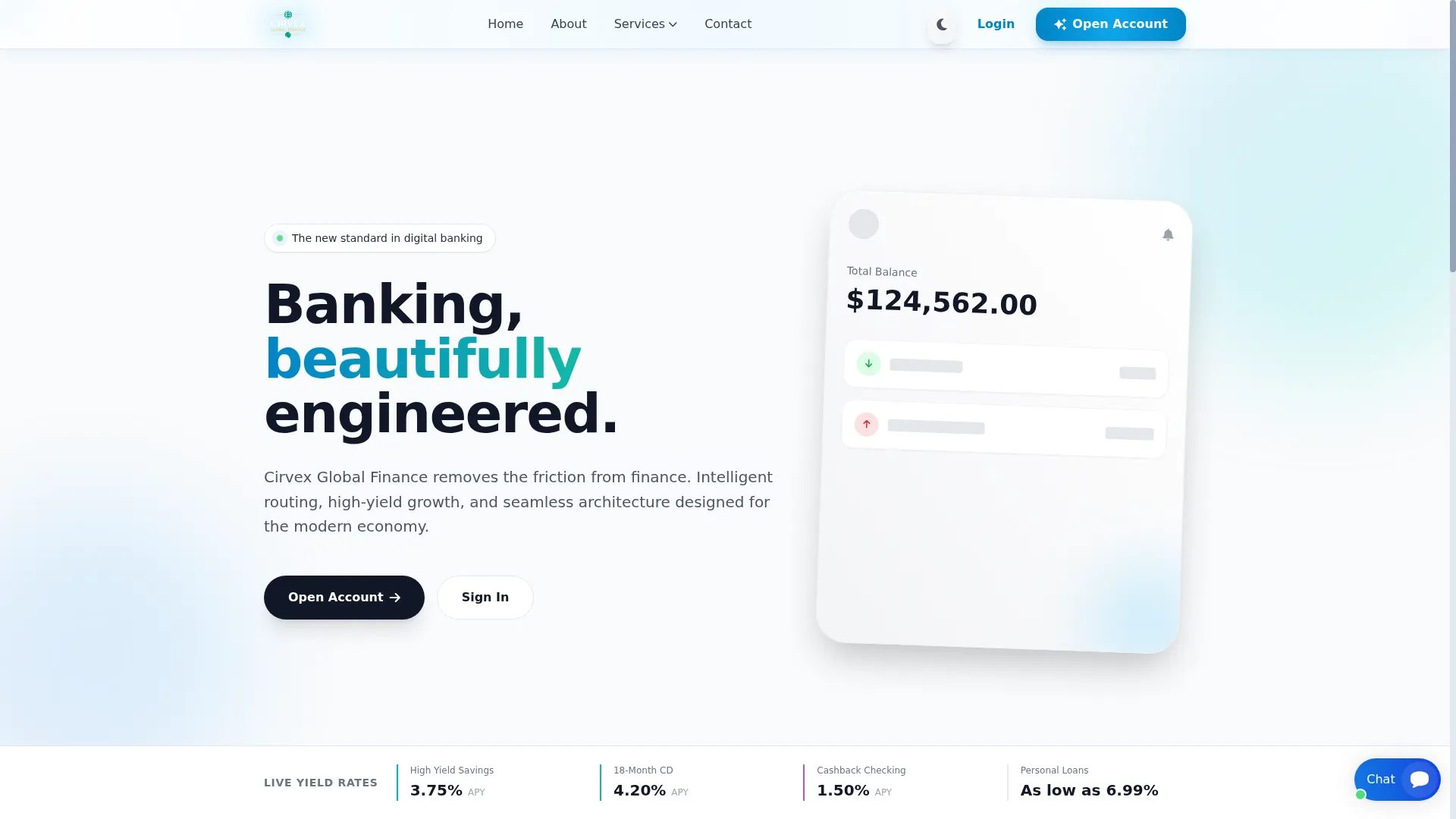 Cirvexglobalfinance.com