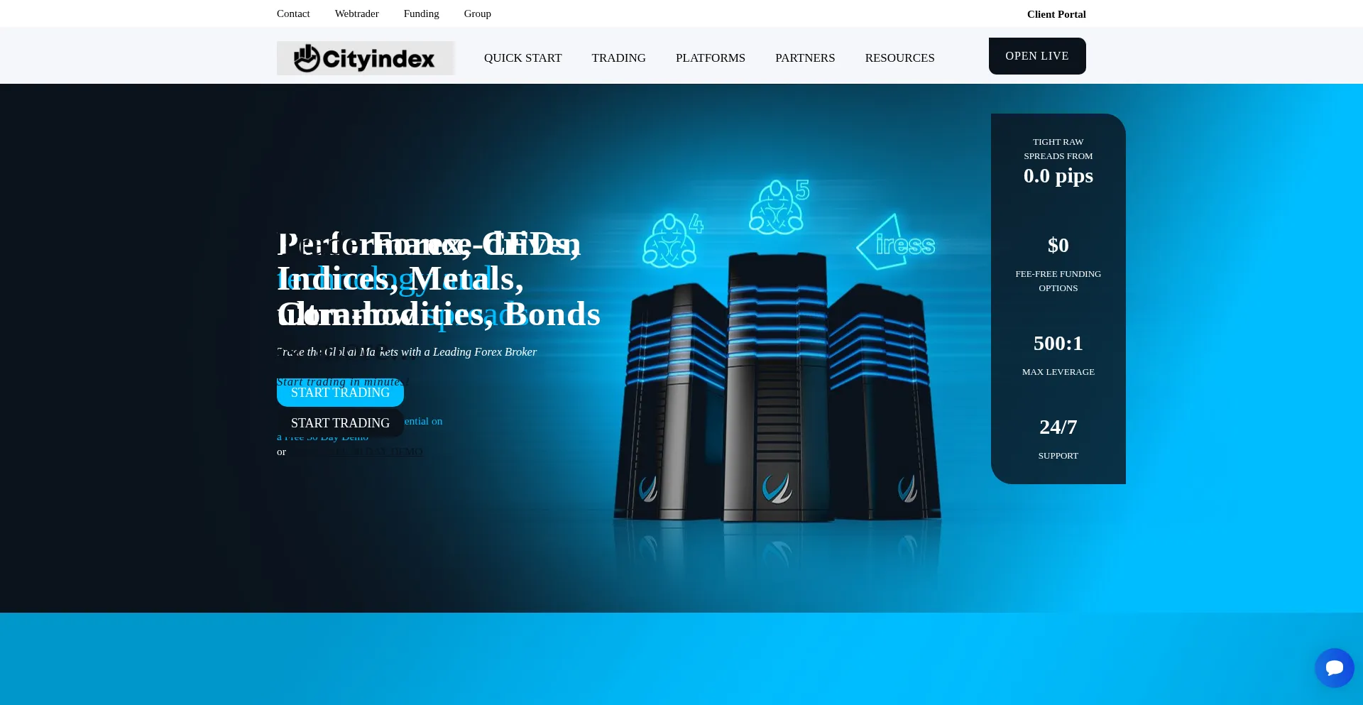 Cityindex-live.net