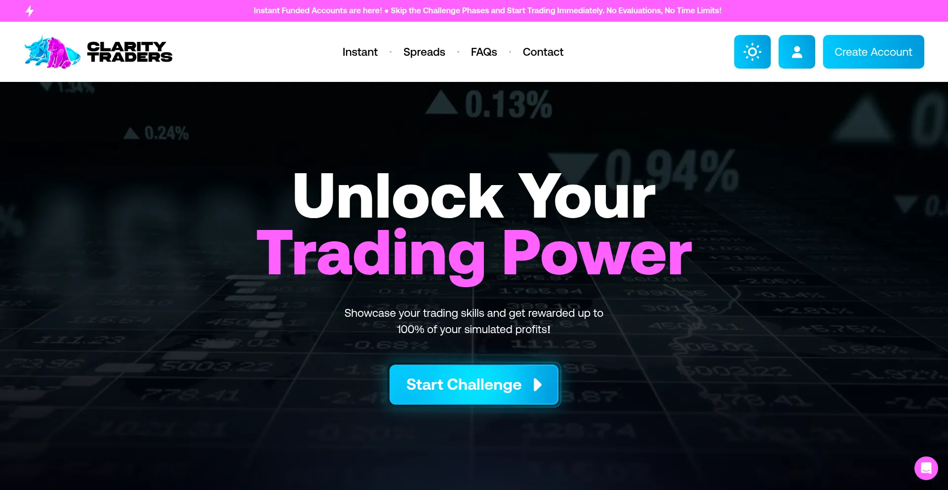 Ist Claritytraders.com sicher und vertrauenswürdig?