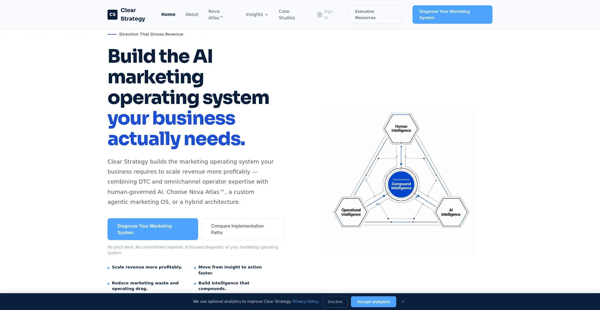 Clear-strategy.com