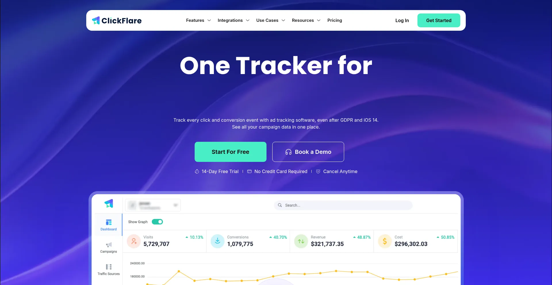 Clickflare.io