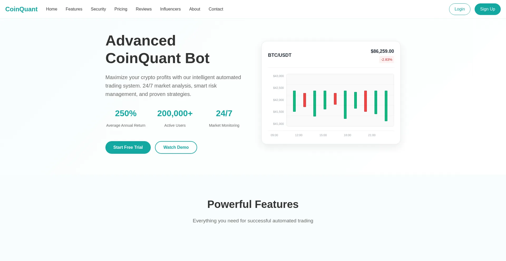 Coin-quant.com