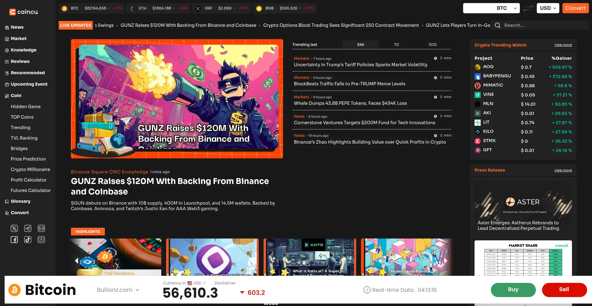 Website screenshot of Coincu.com