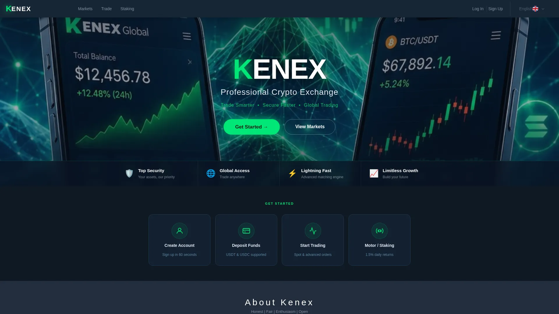 Coinfuse.net