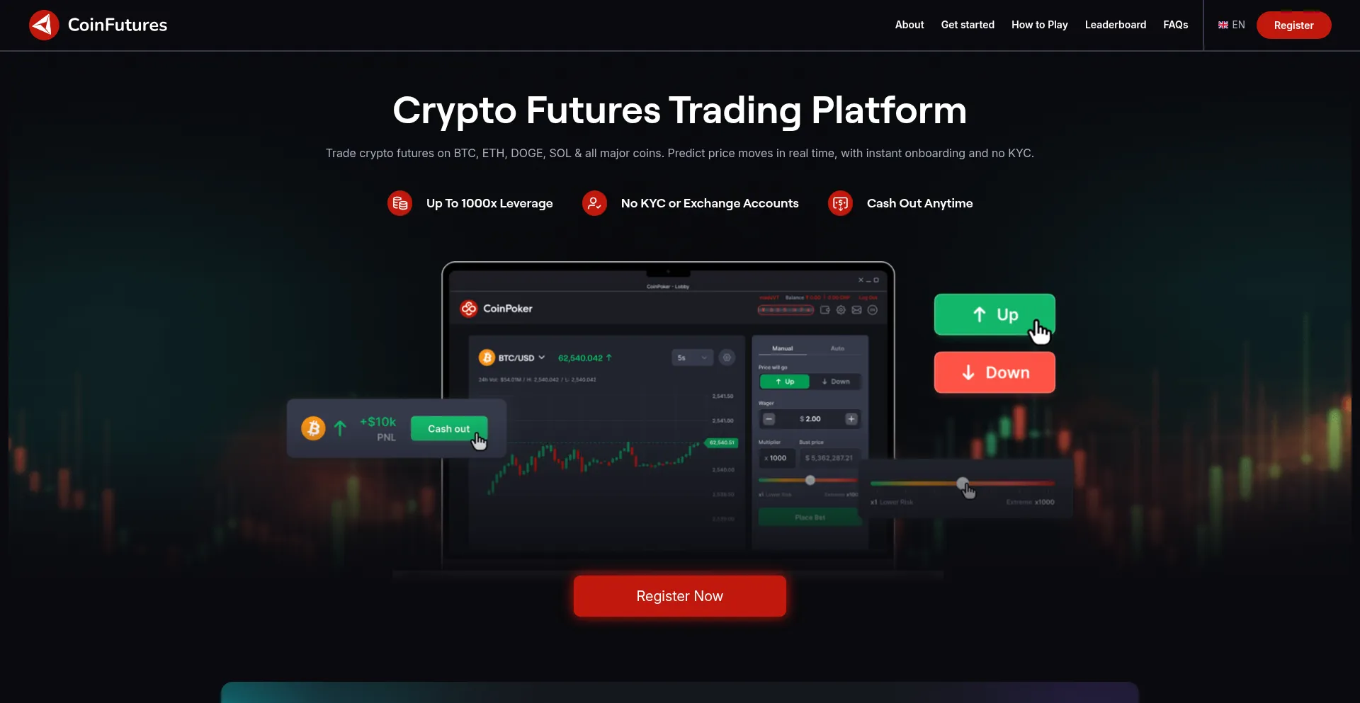 Website screenshot of Coinfutures.io