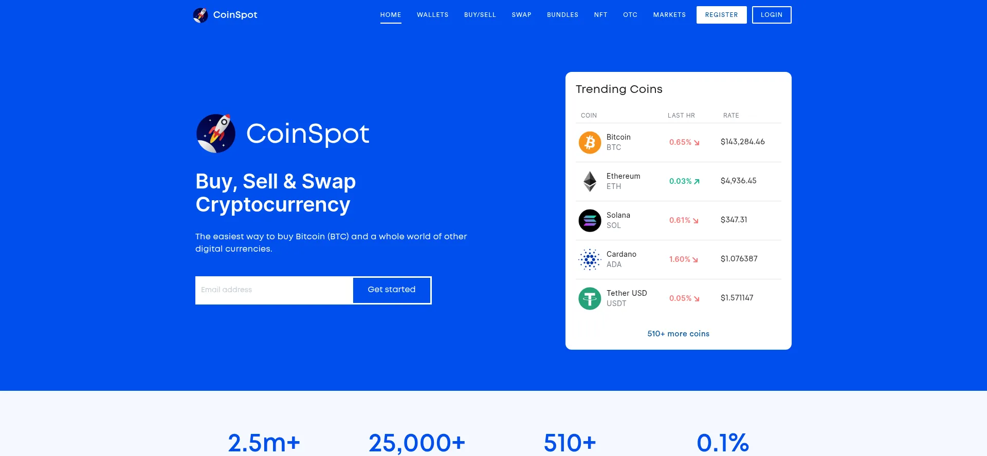 Coinspot.com