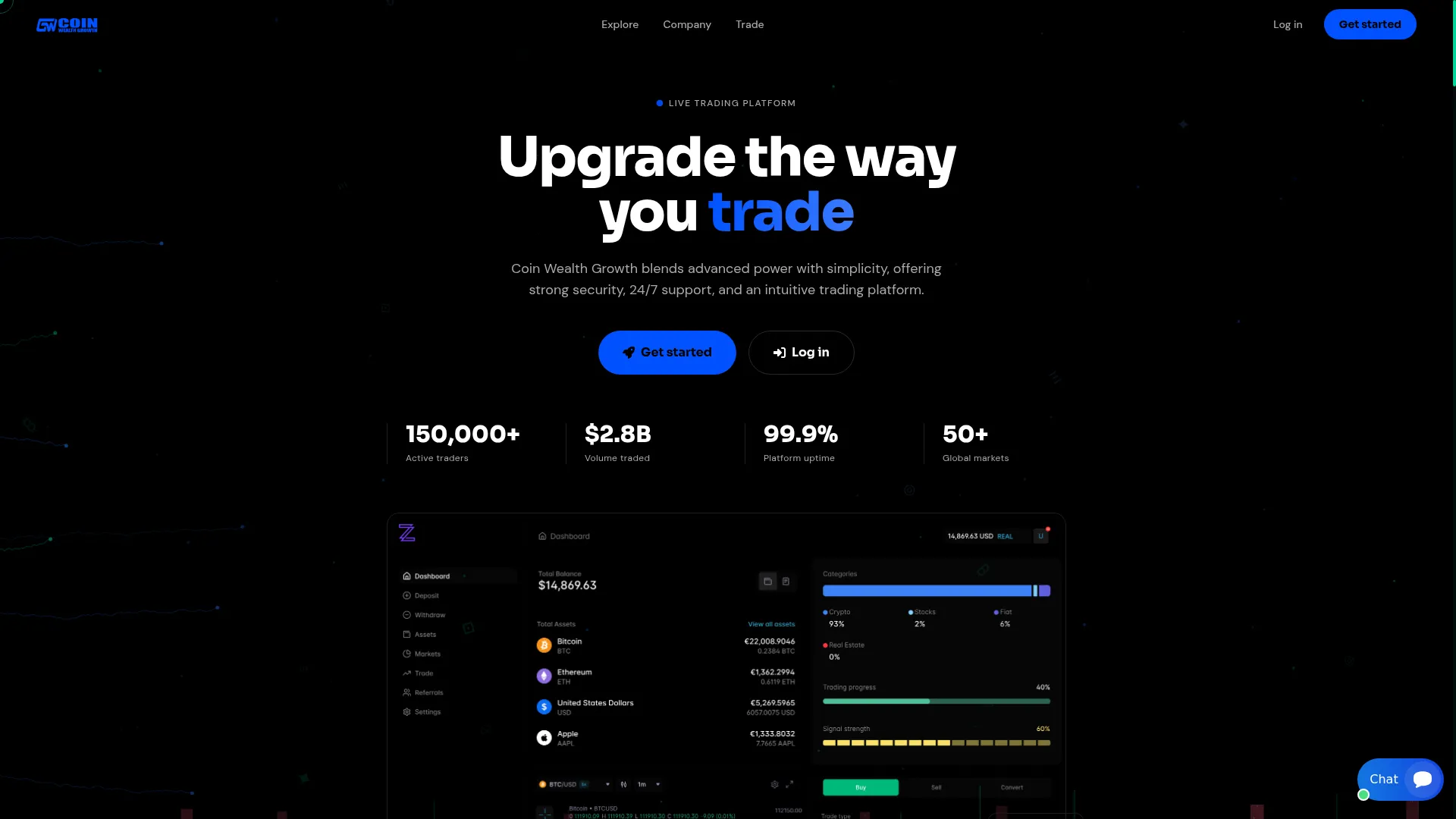 Coinwealthgrowth.com