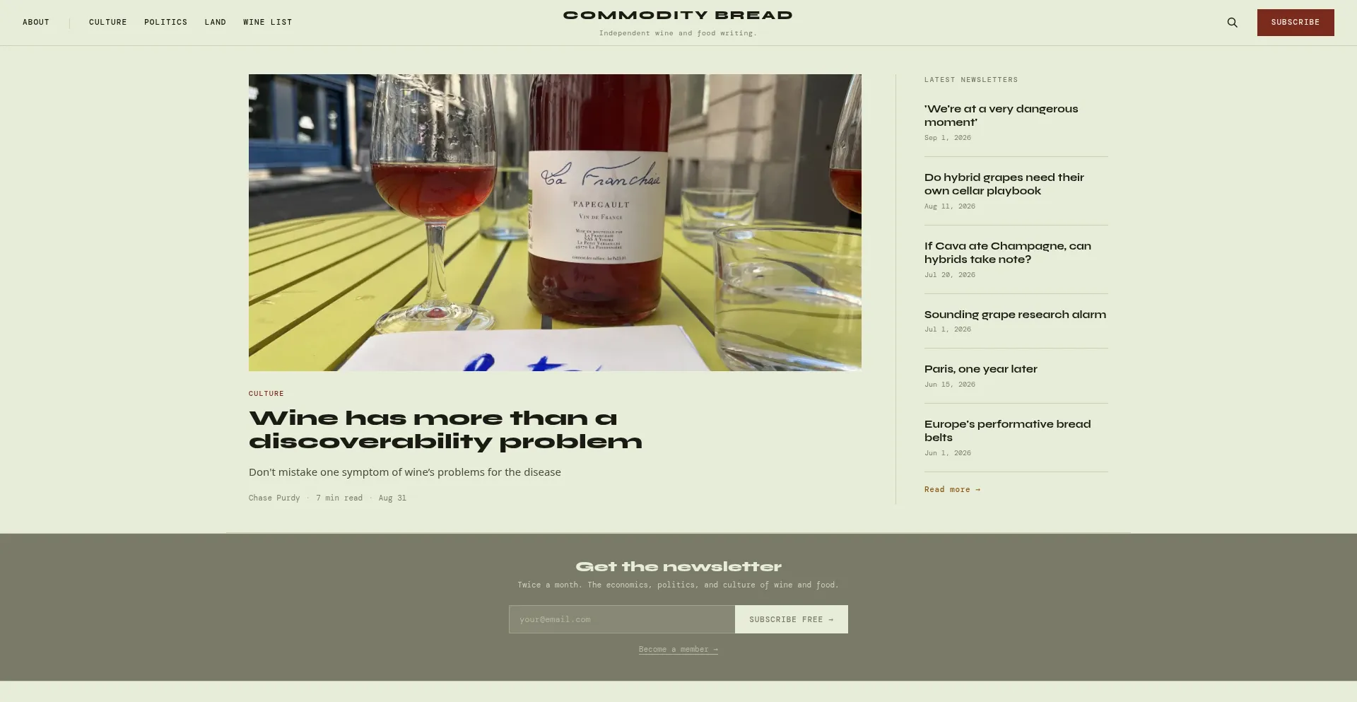 Commoditybread.com