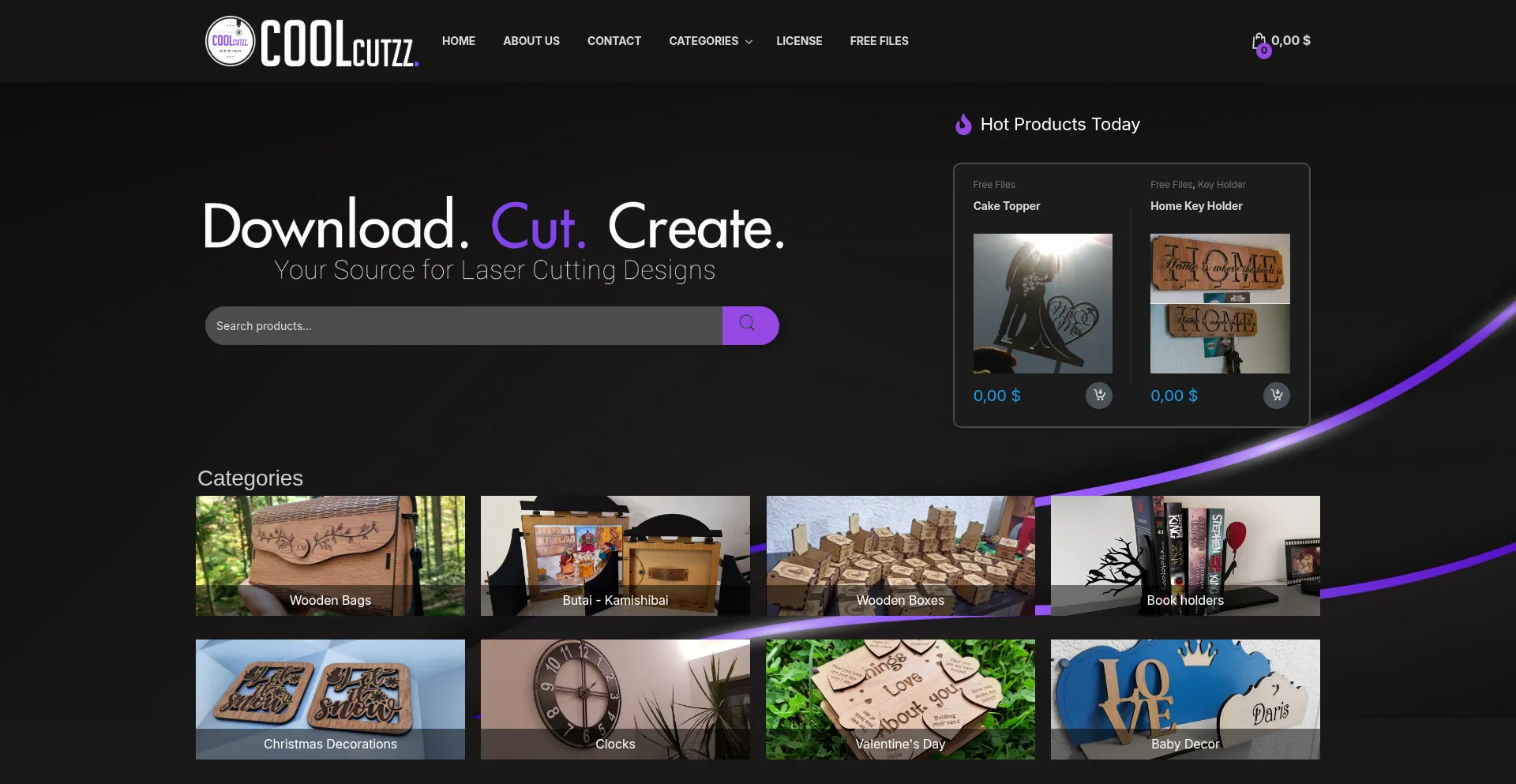 Ist Coolcutzz.com sicher und vertrauenswürdig?