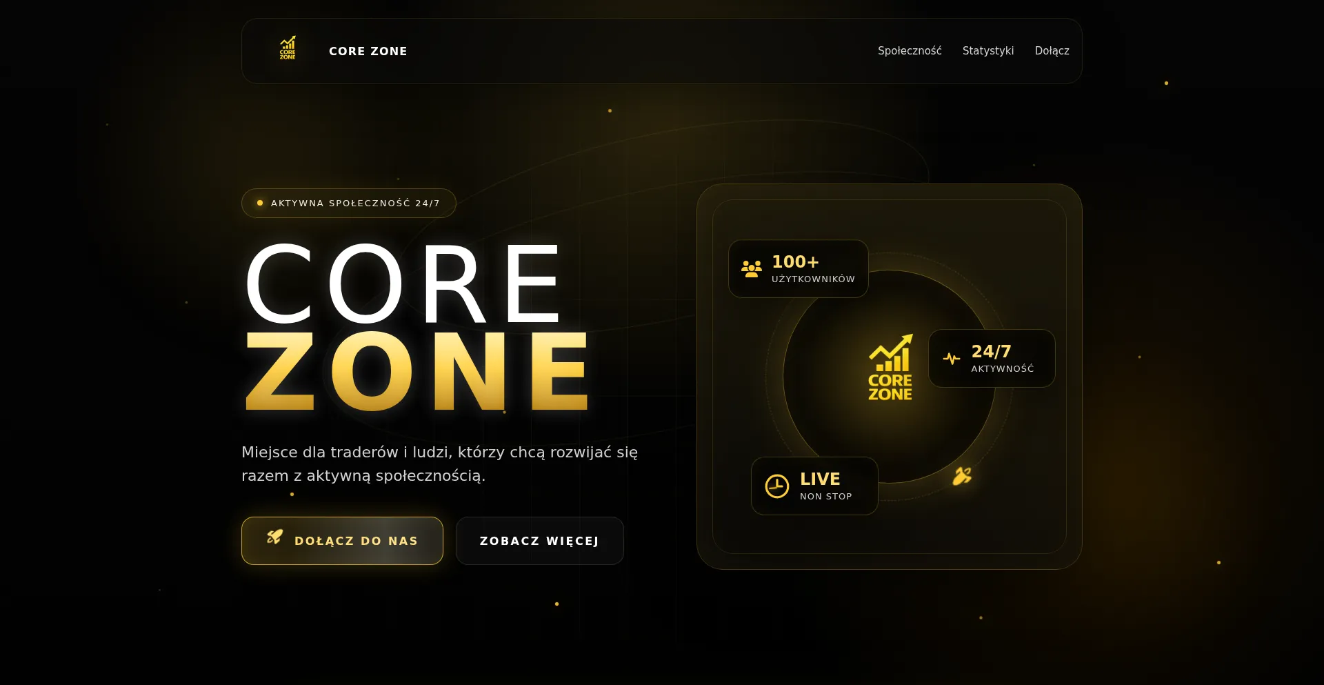 Corezone.pl