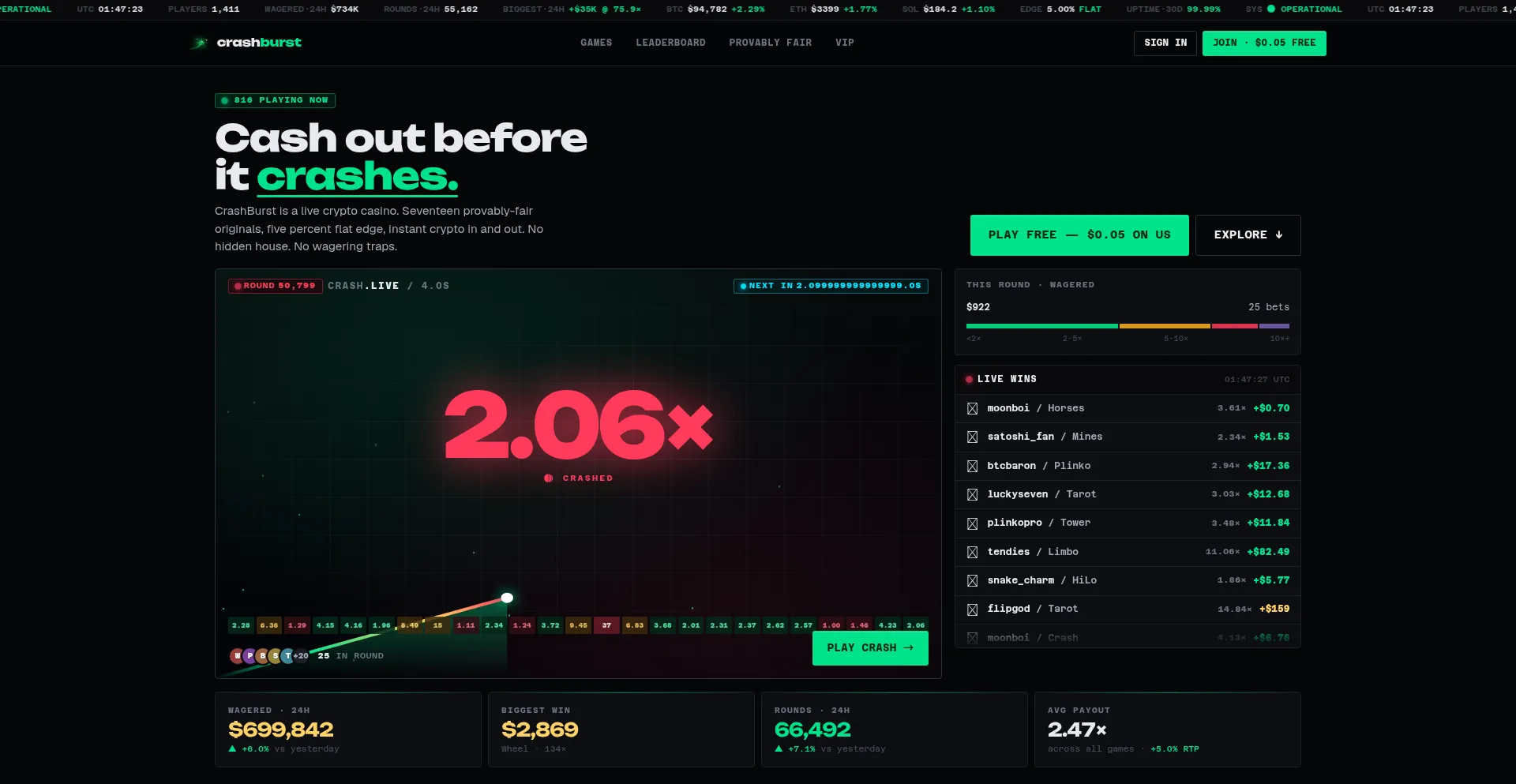 Crashburst.com